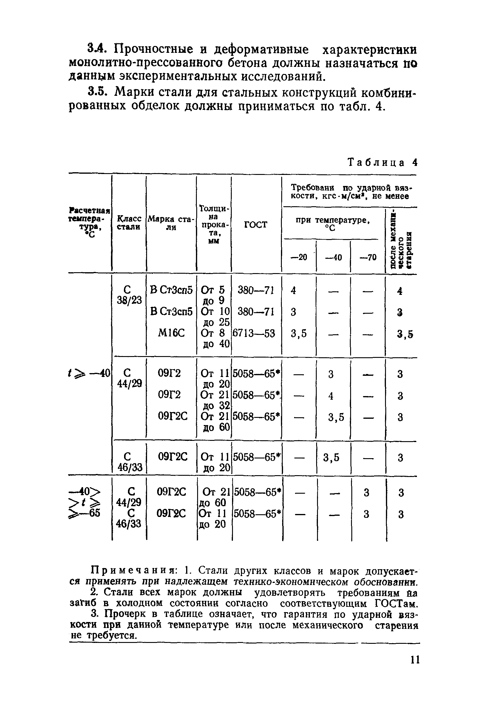 СН 238-73