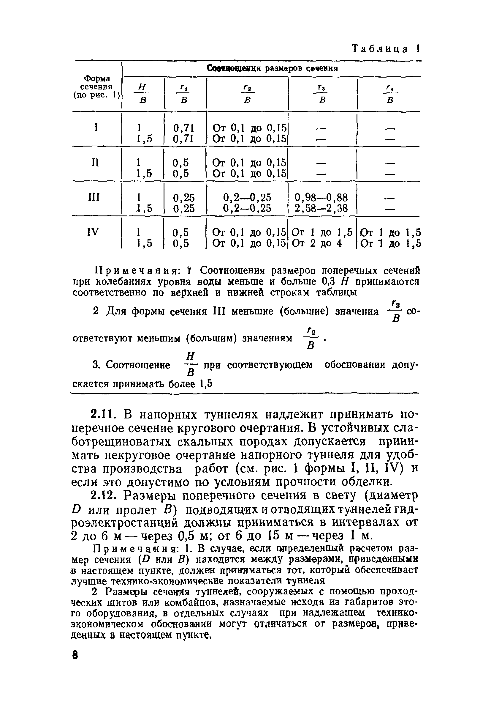 СН 238-73