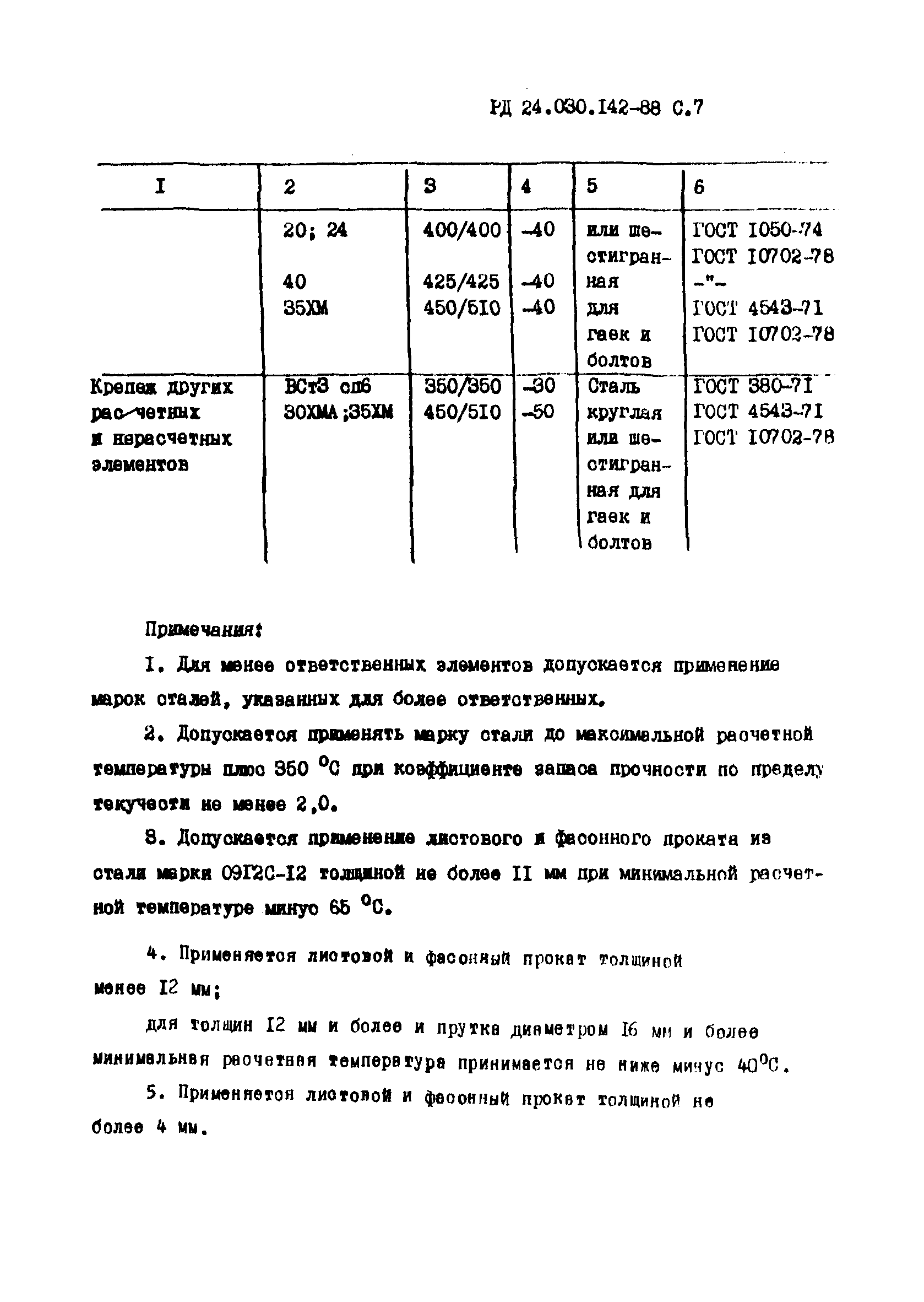 РД 24.030.142-88