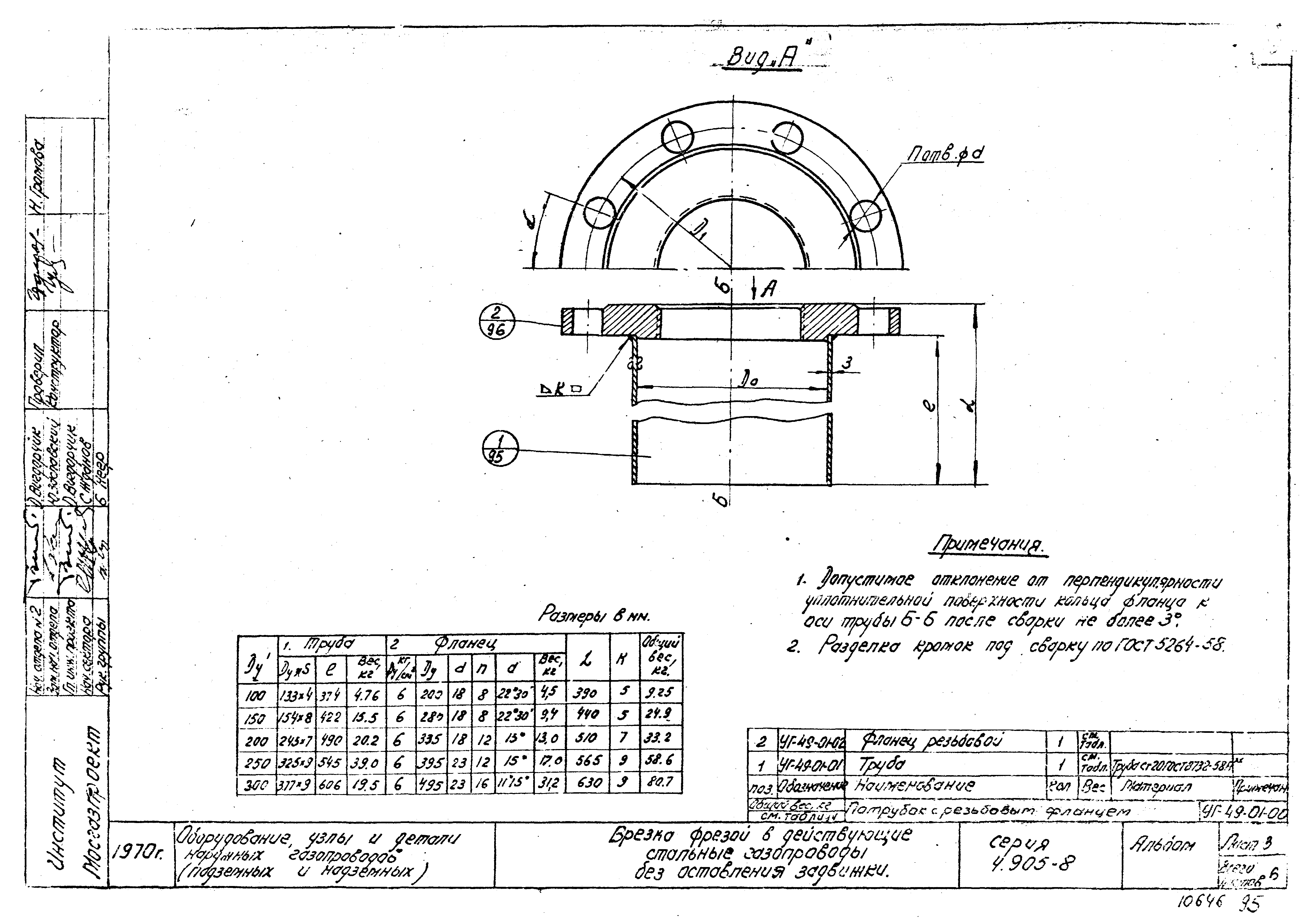 Серия 4.905-8