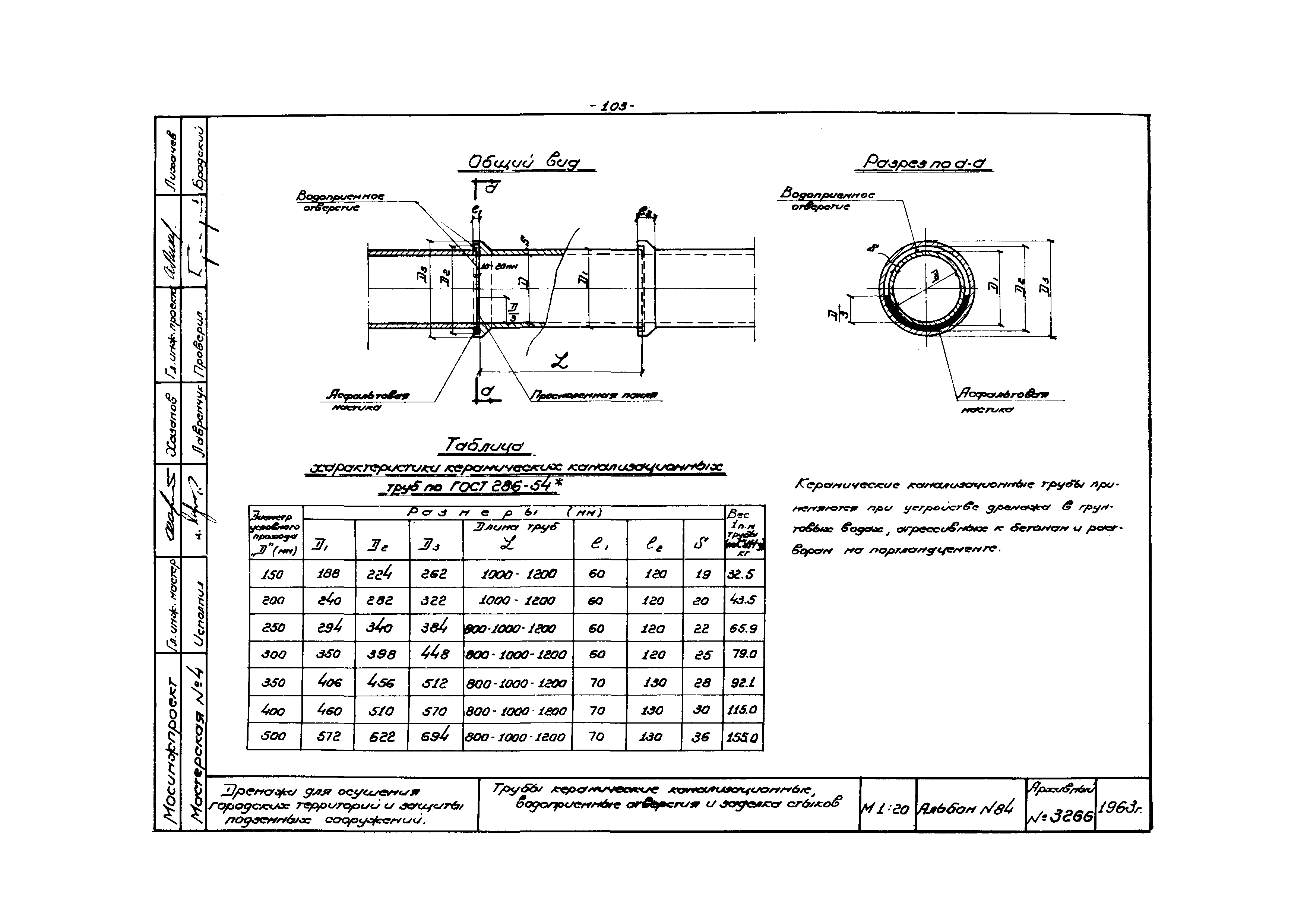 Альбом 84