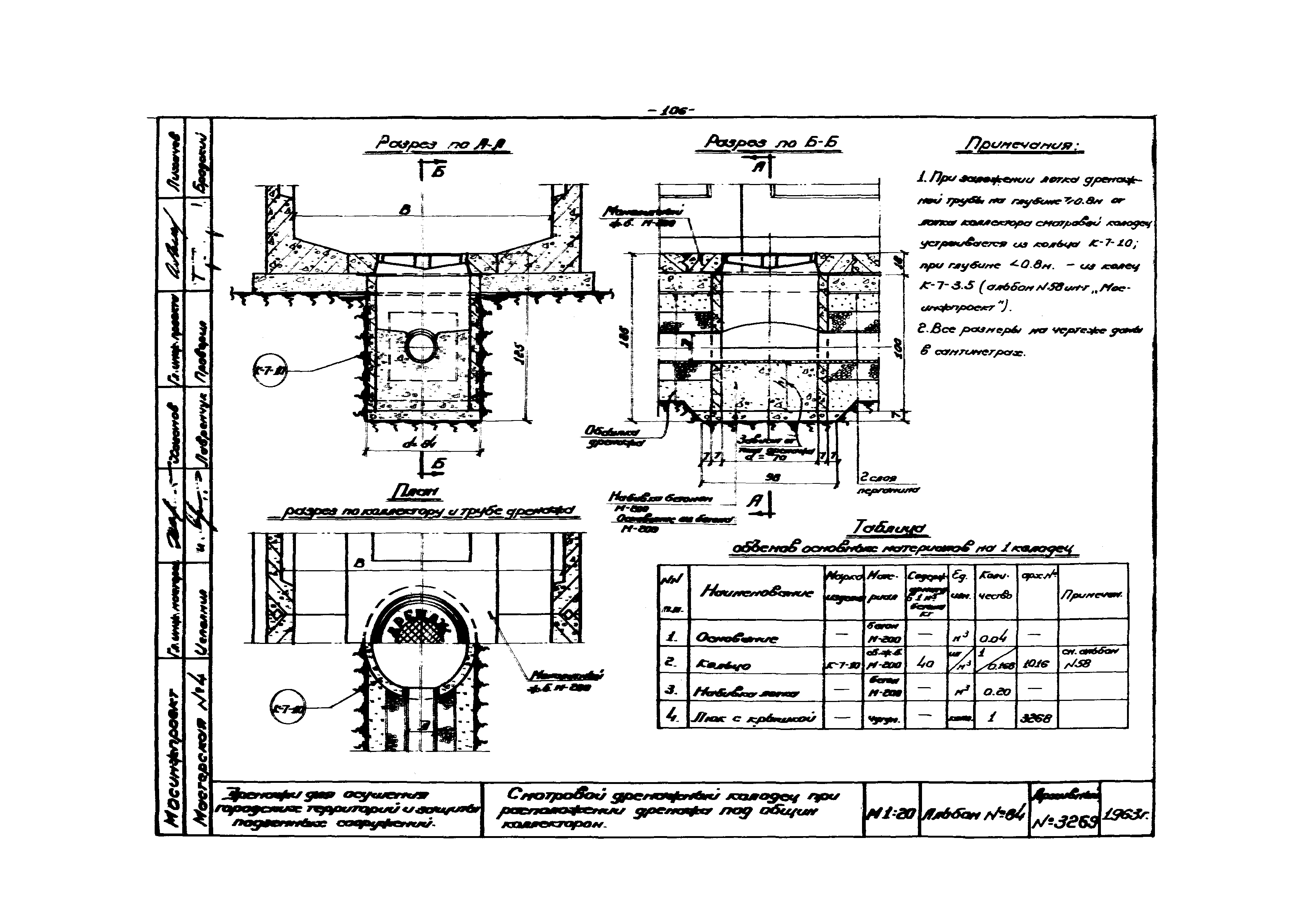 Альбом 84