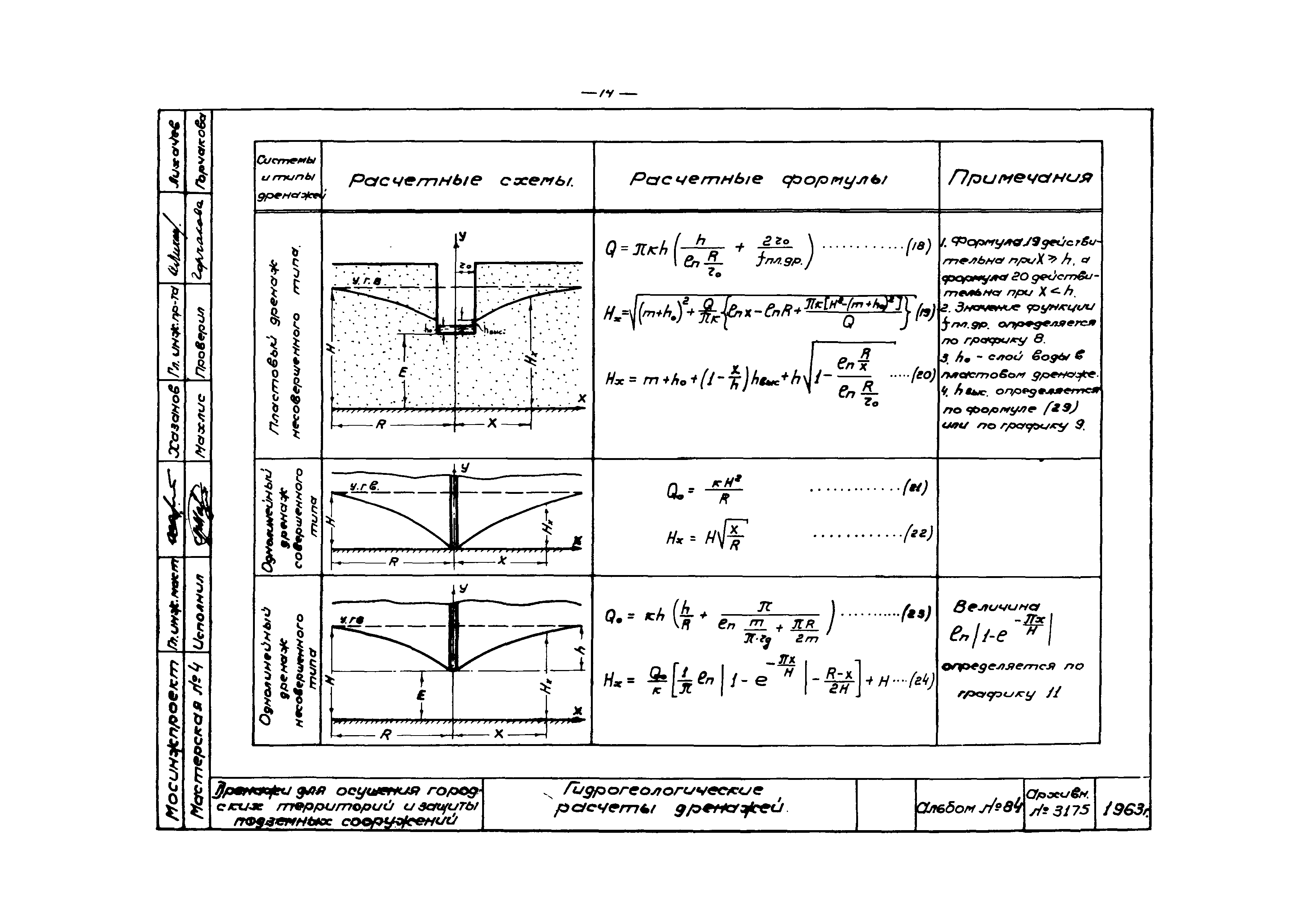 Альбом 84