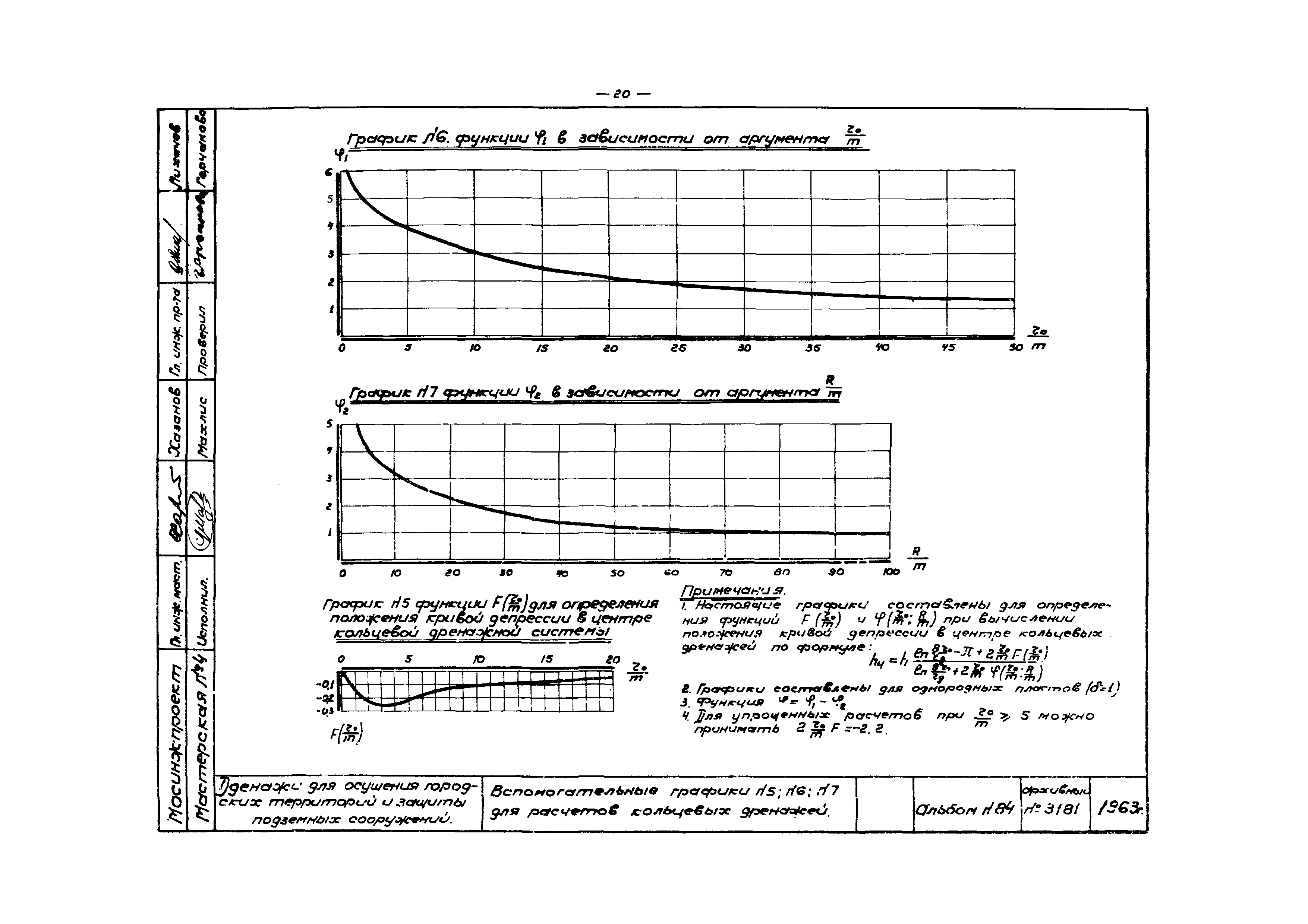 Альбом 84