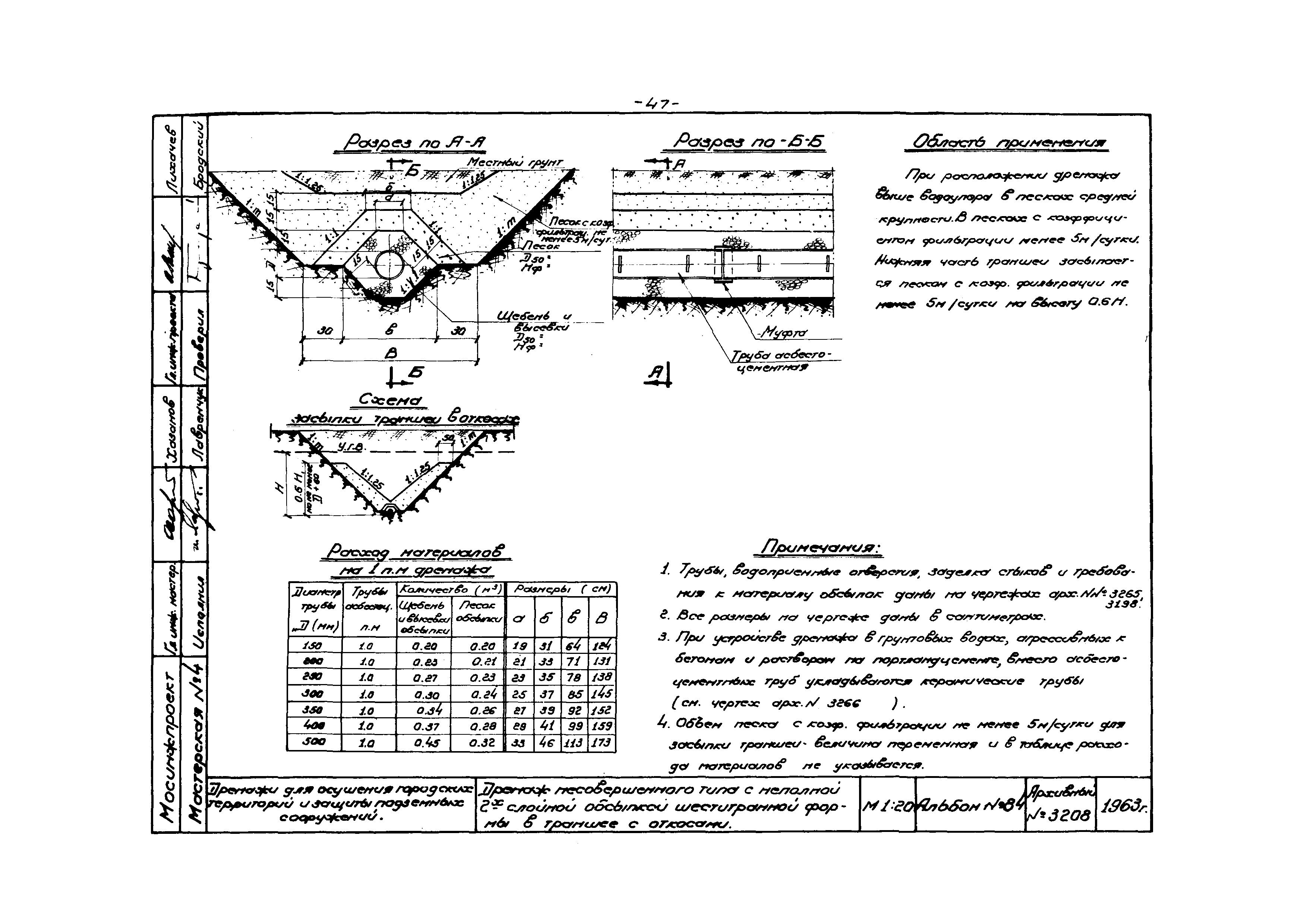 Альбом 84