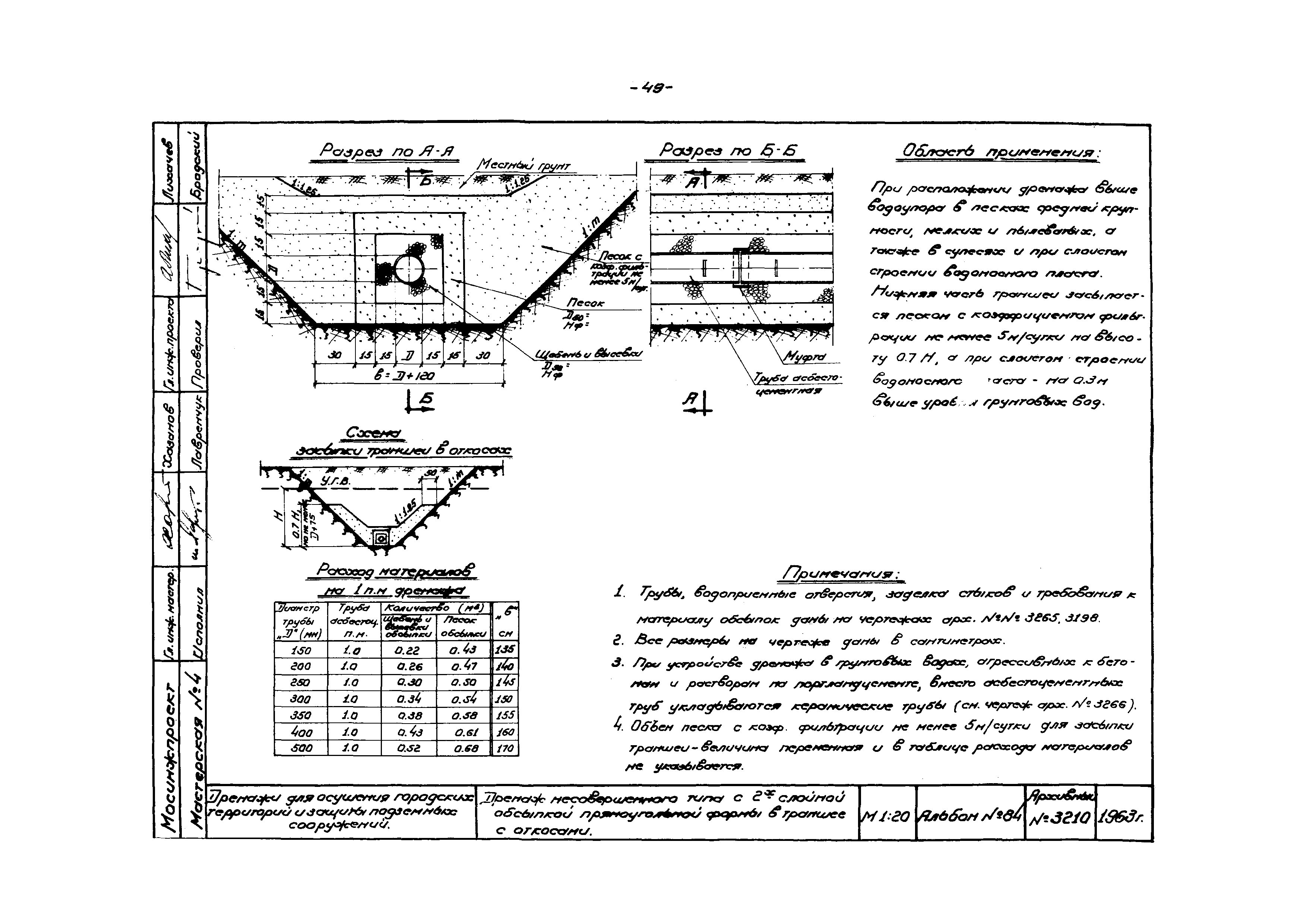 Альбом 84