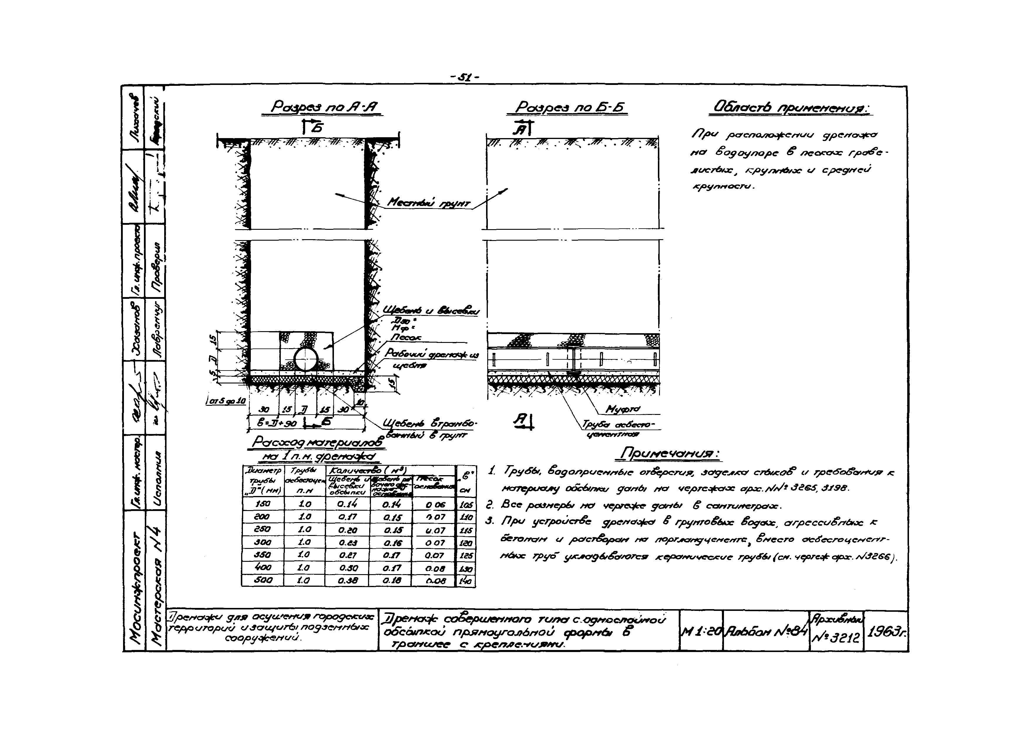 Альбом 84