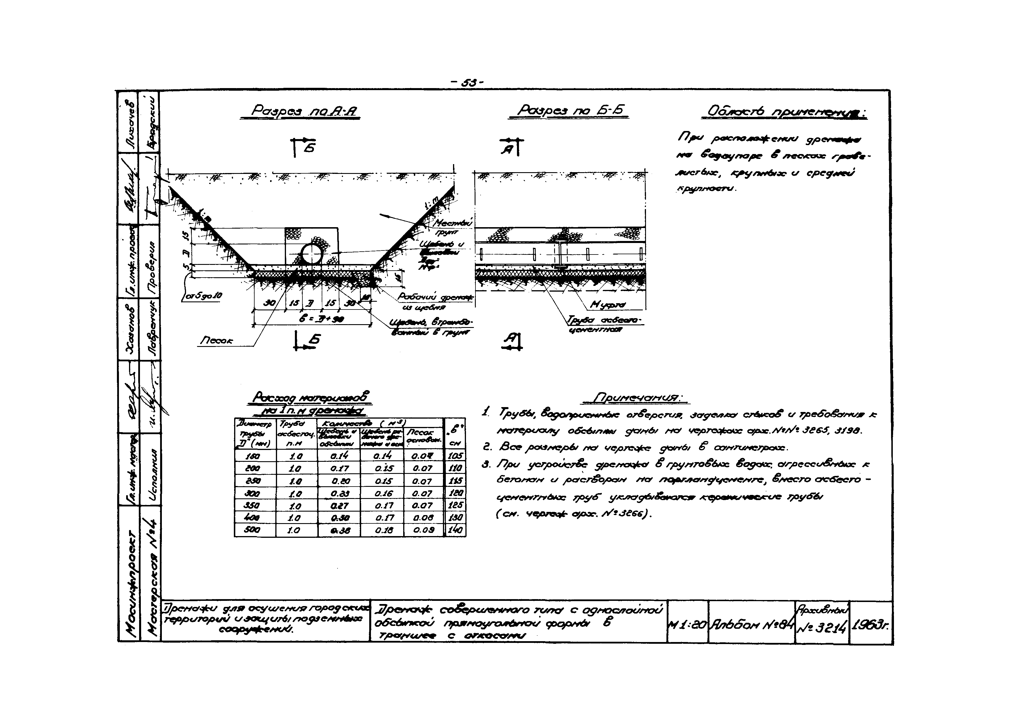 Альбом 84