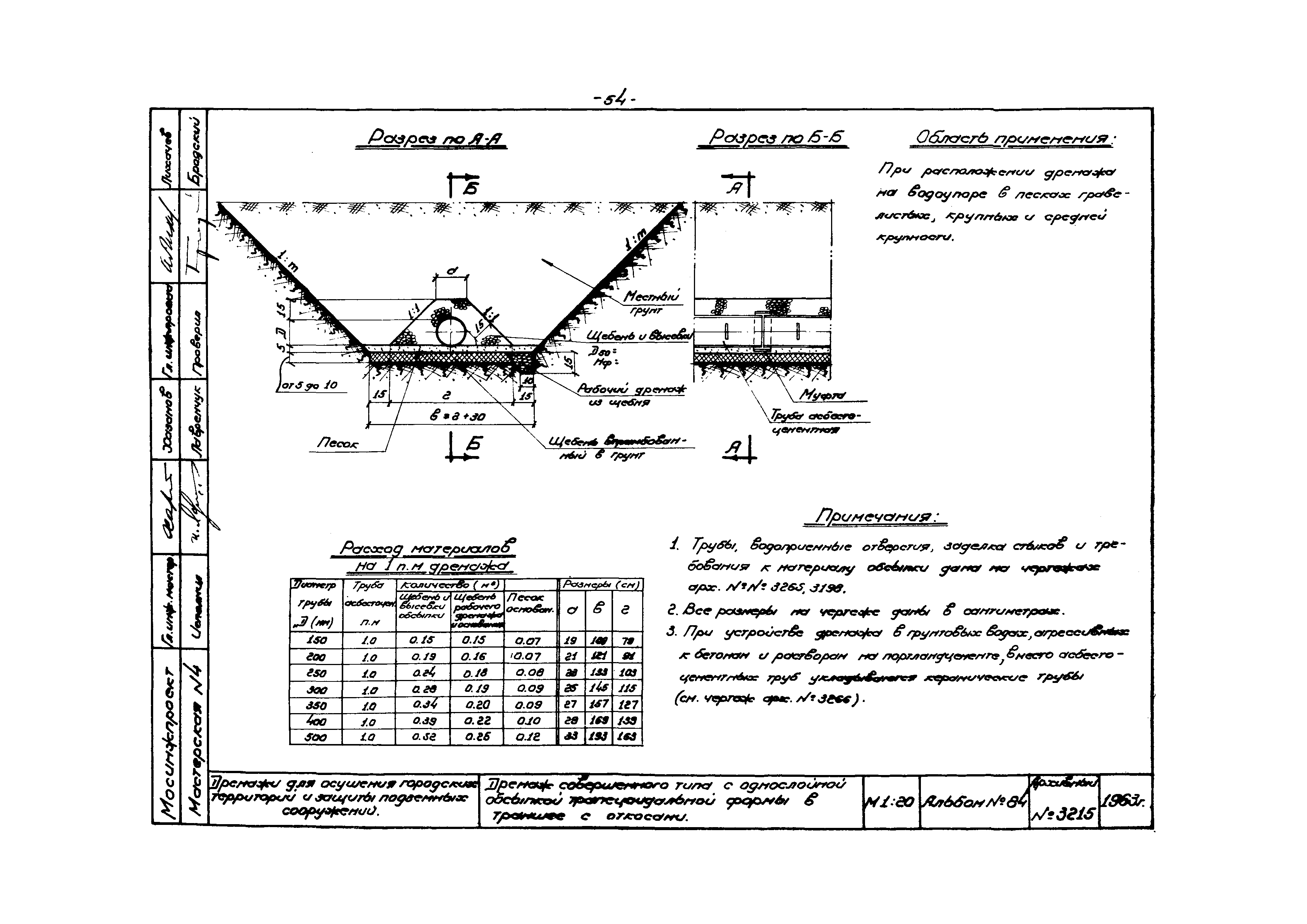 Альбом 84