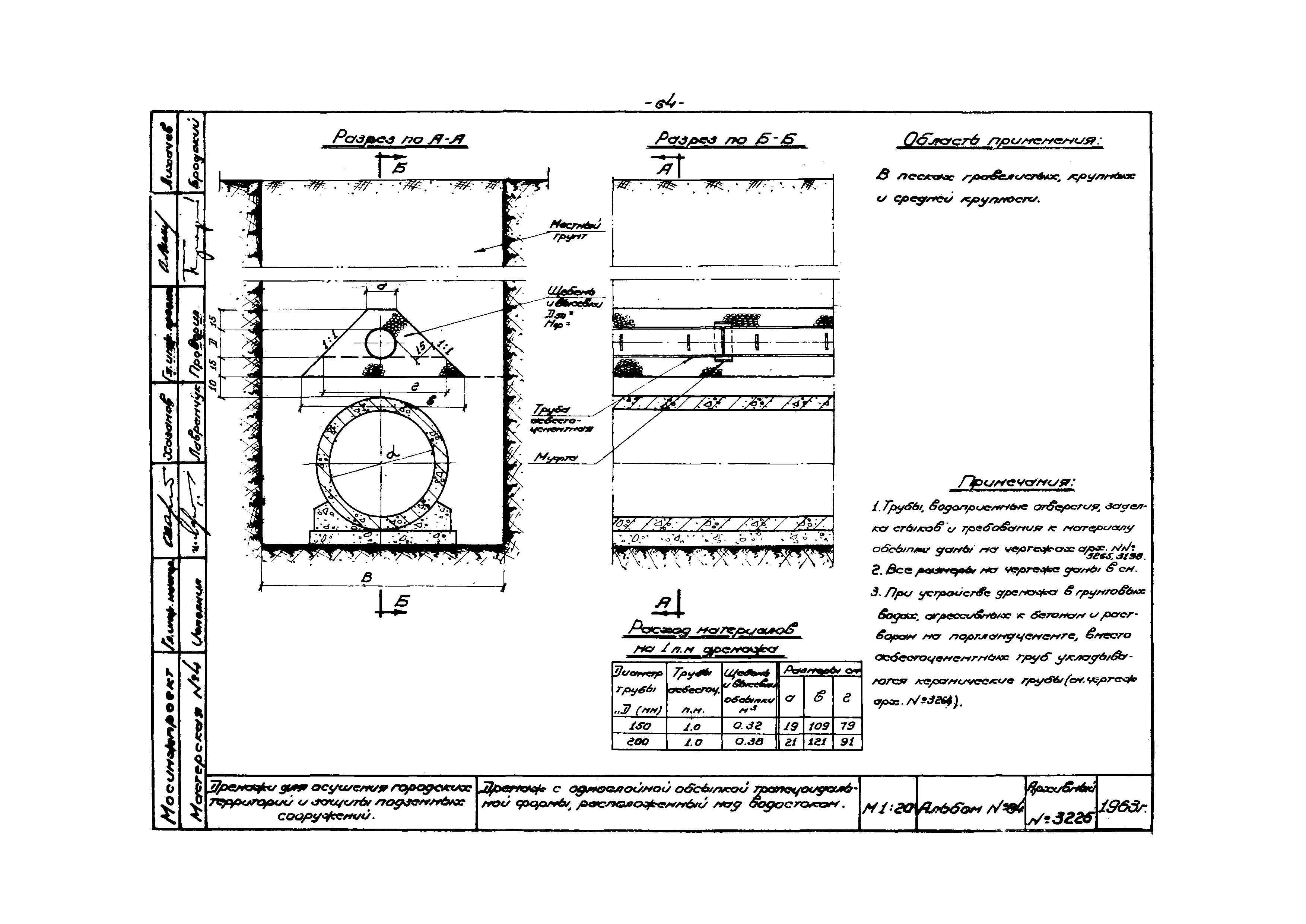 Альбом 84