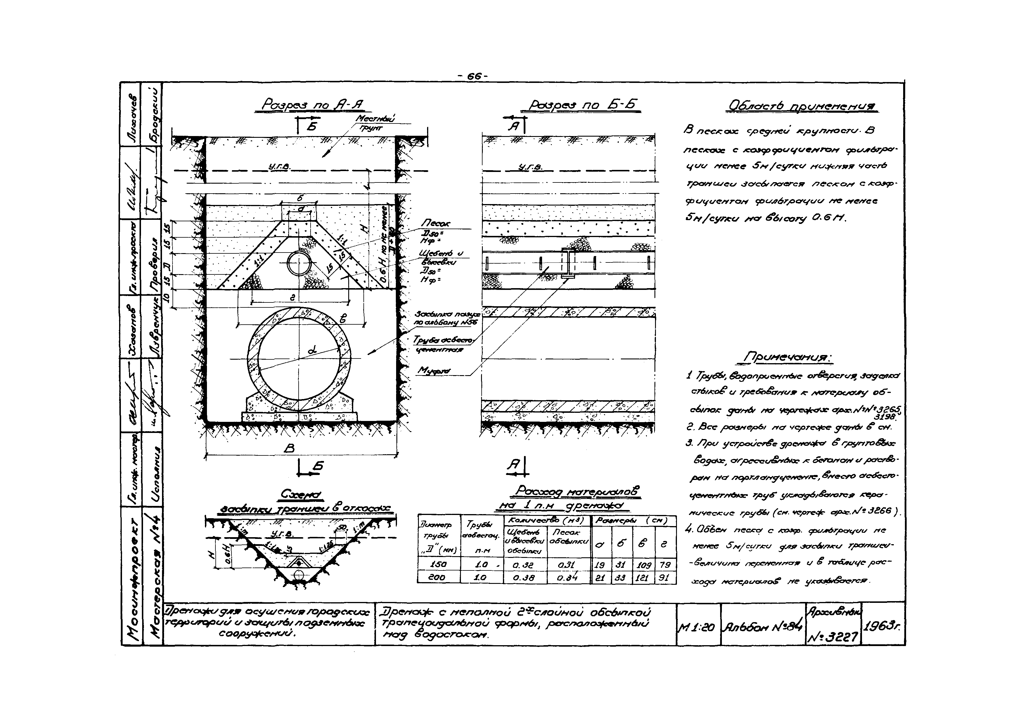 Альбом 84