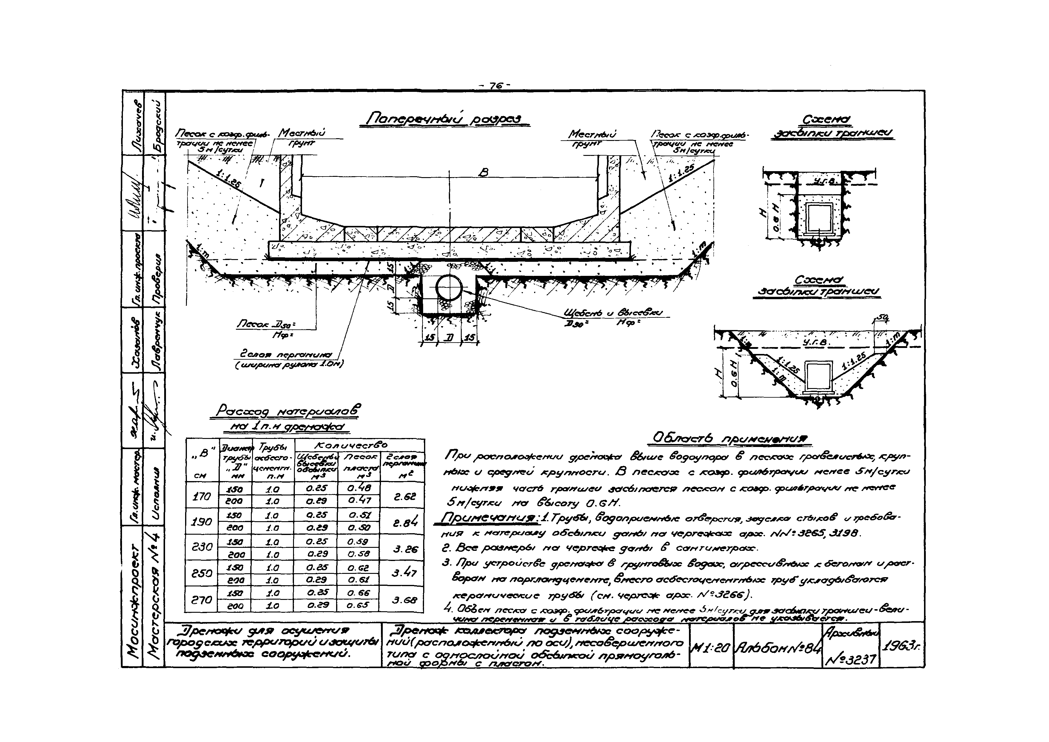 Альбом 84