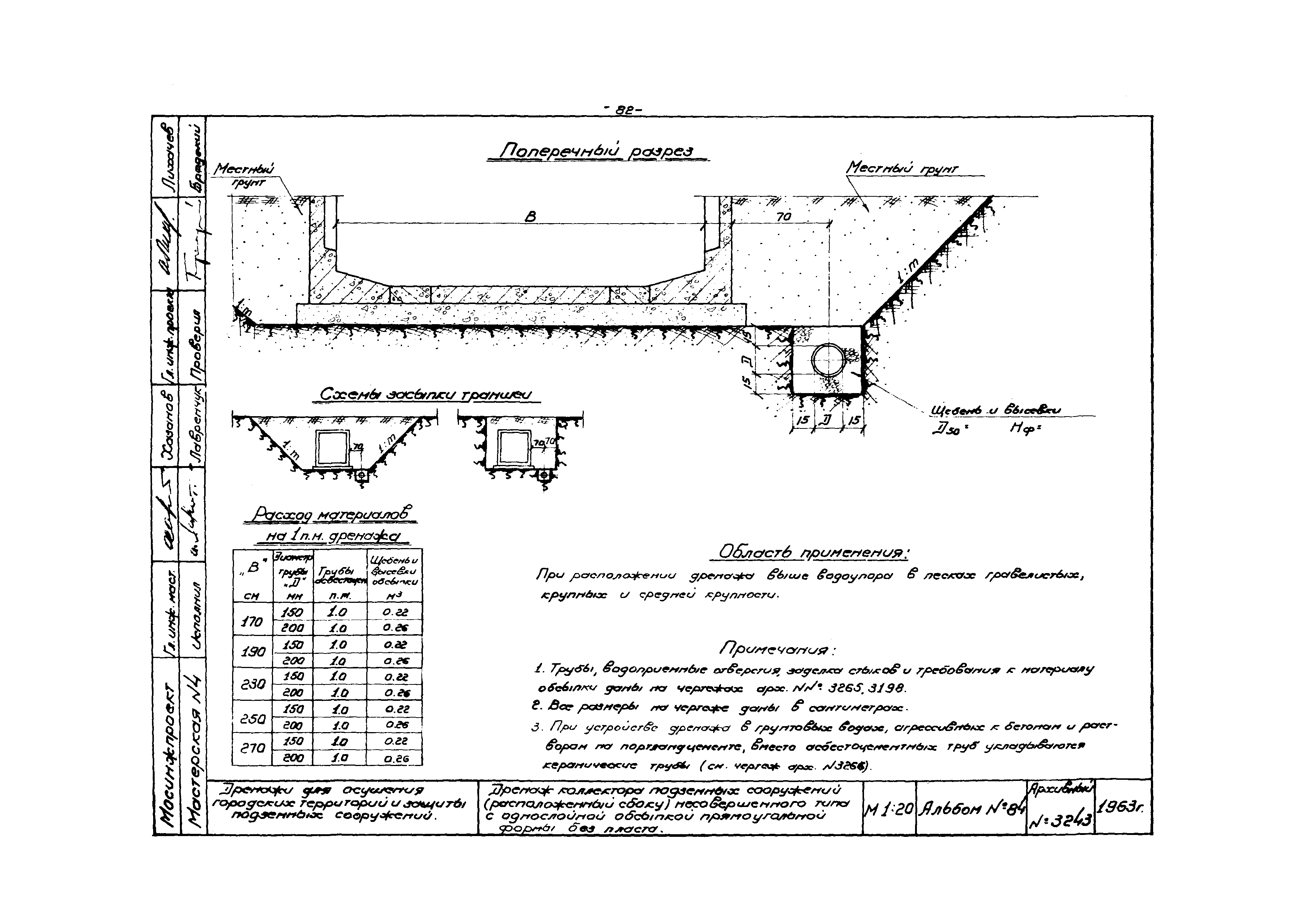 Альбом 84