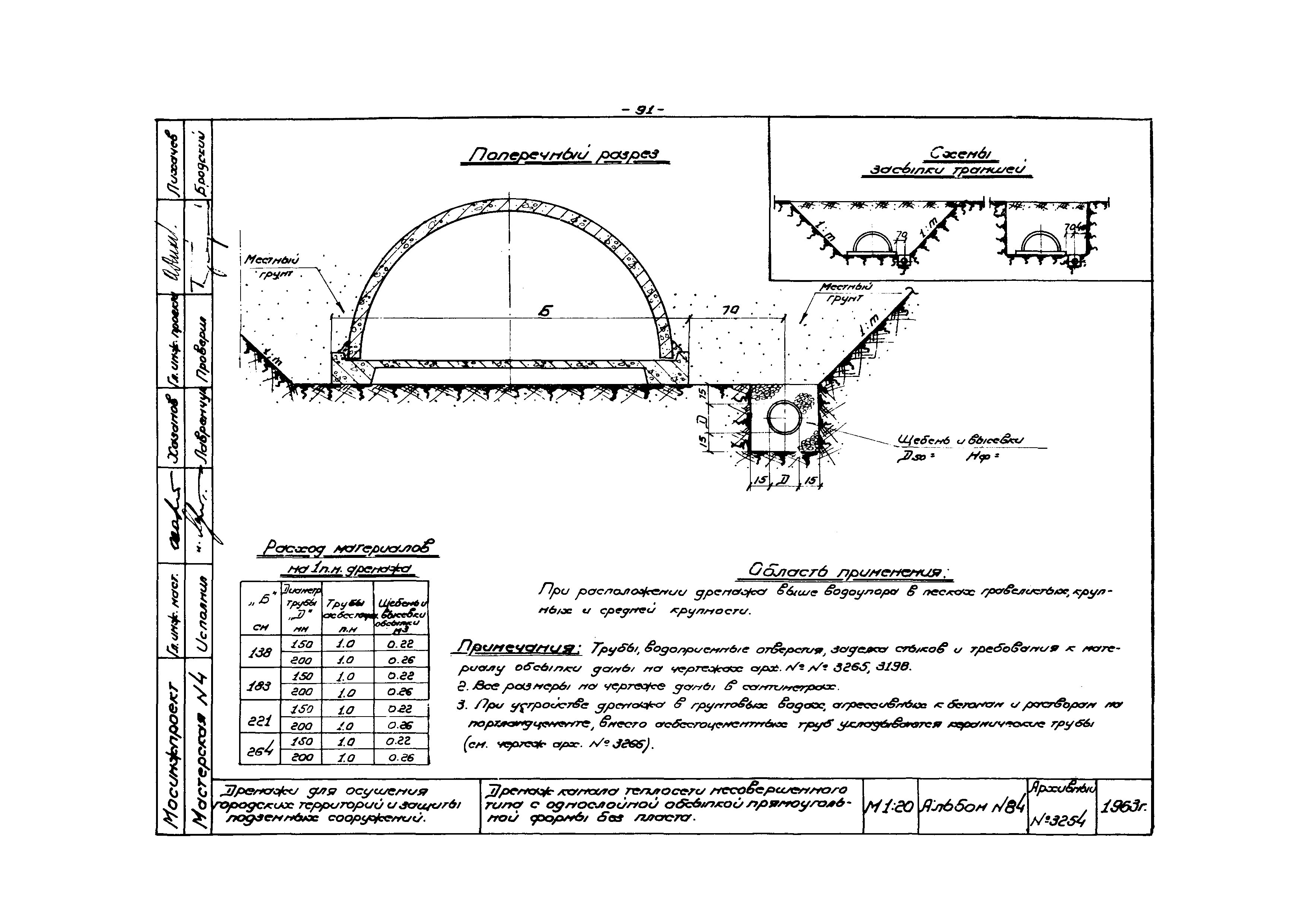 Альбом 84