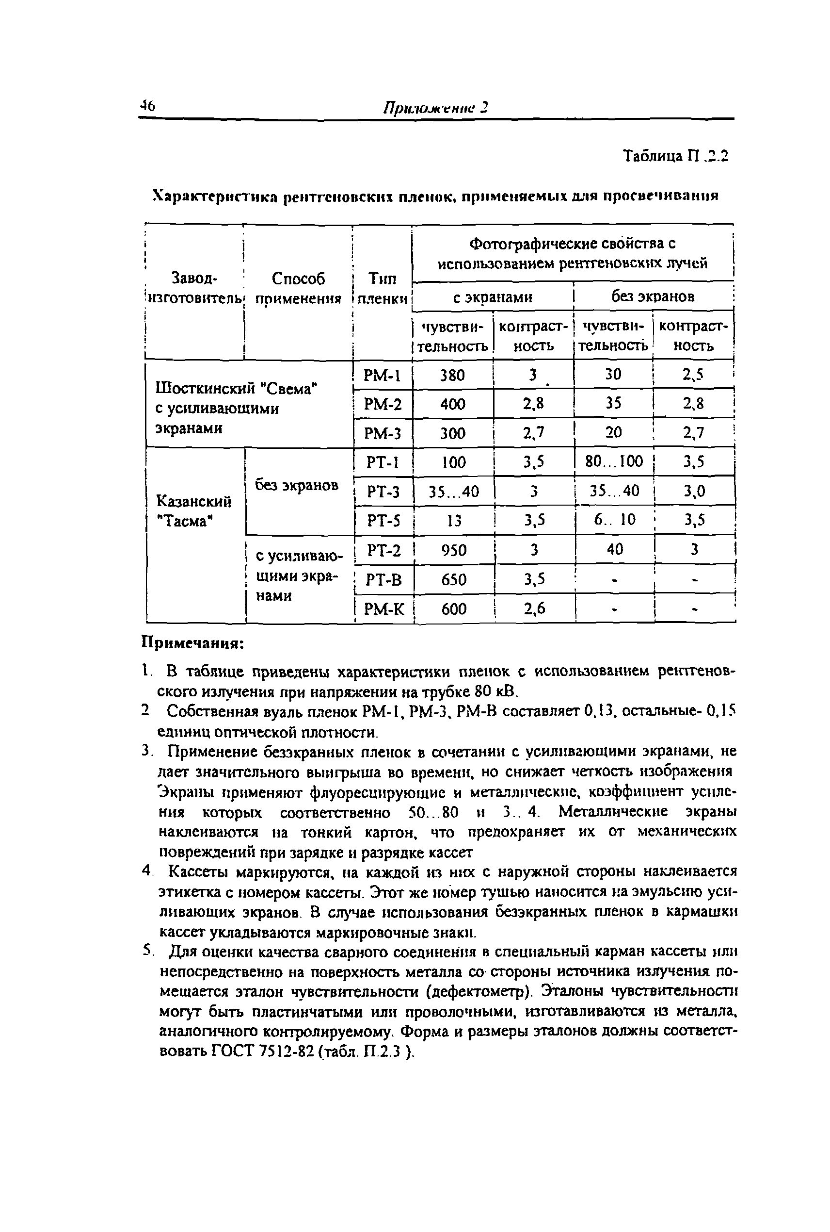 РД 153-112-017-97