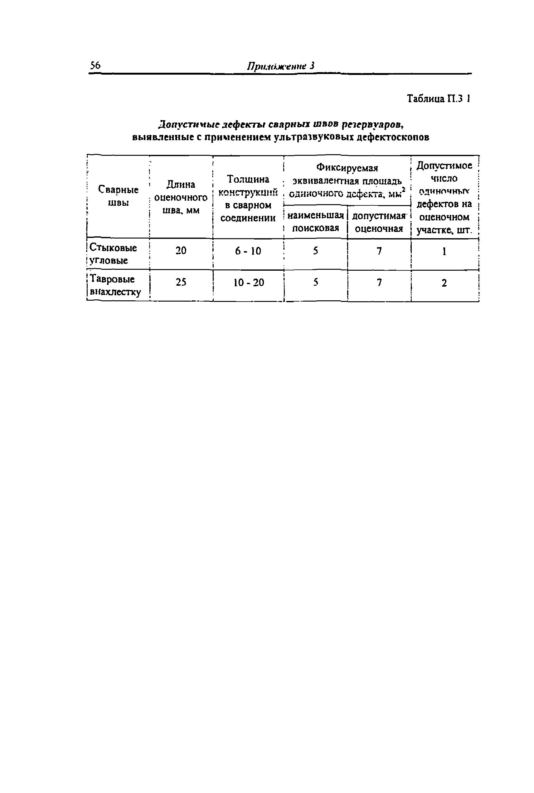 РД 153-112-017-97