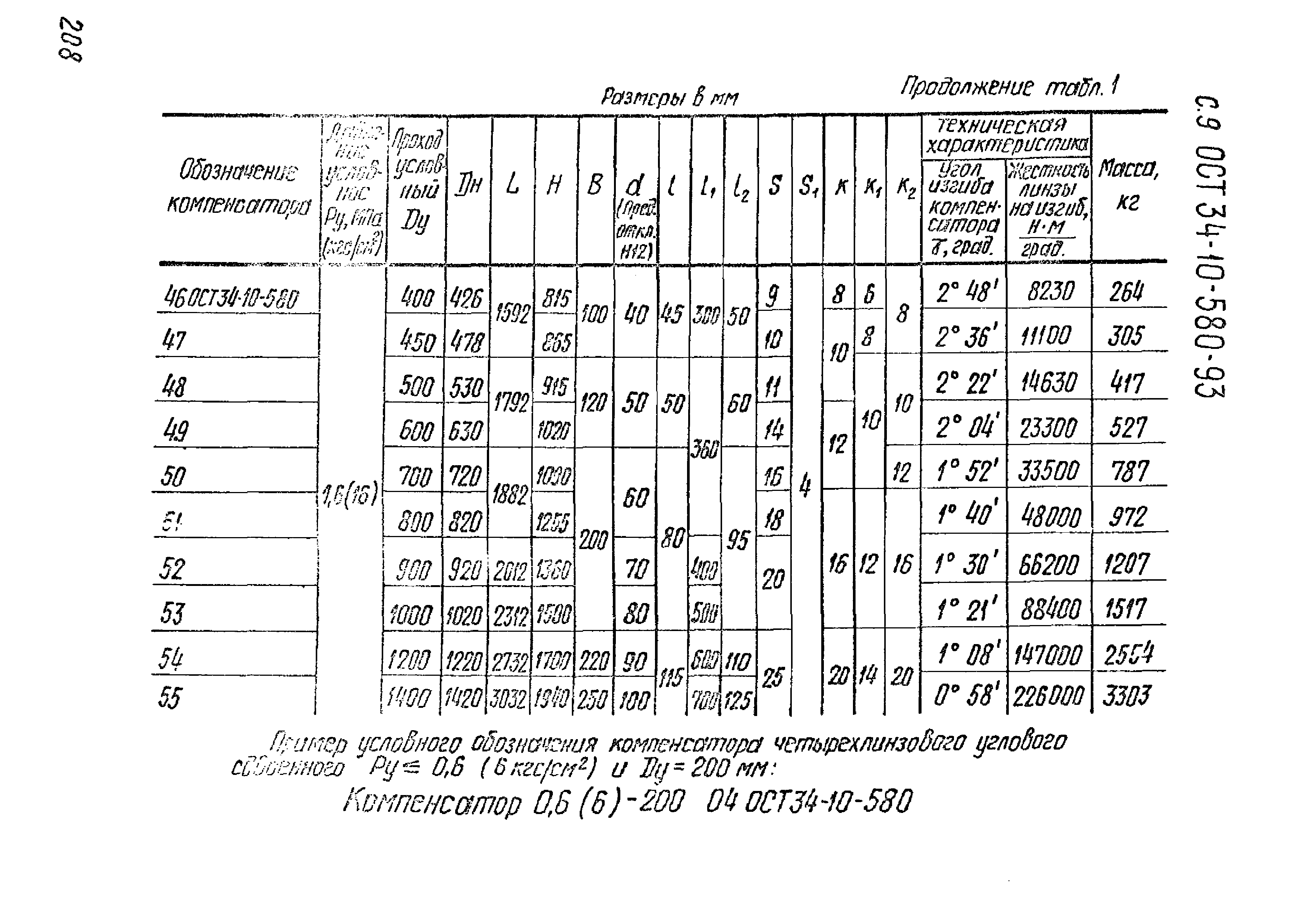 ОСТ 34-10-580-93