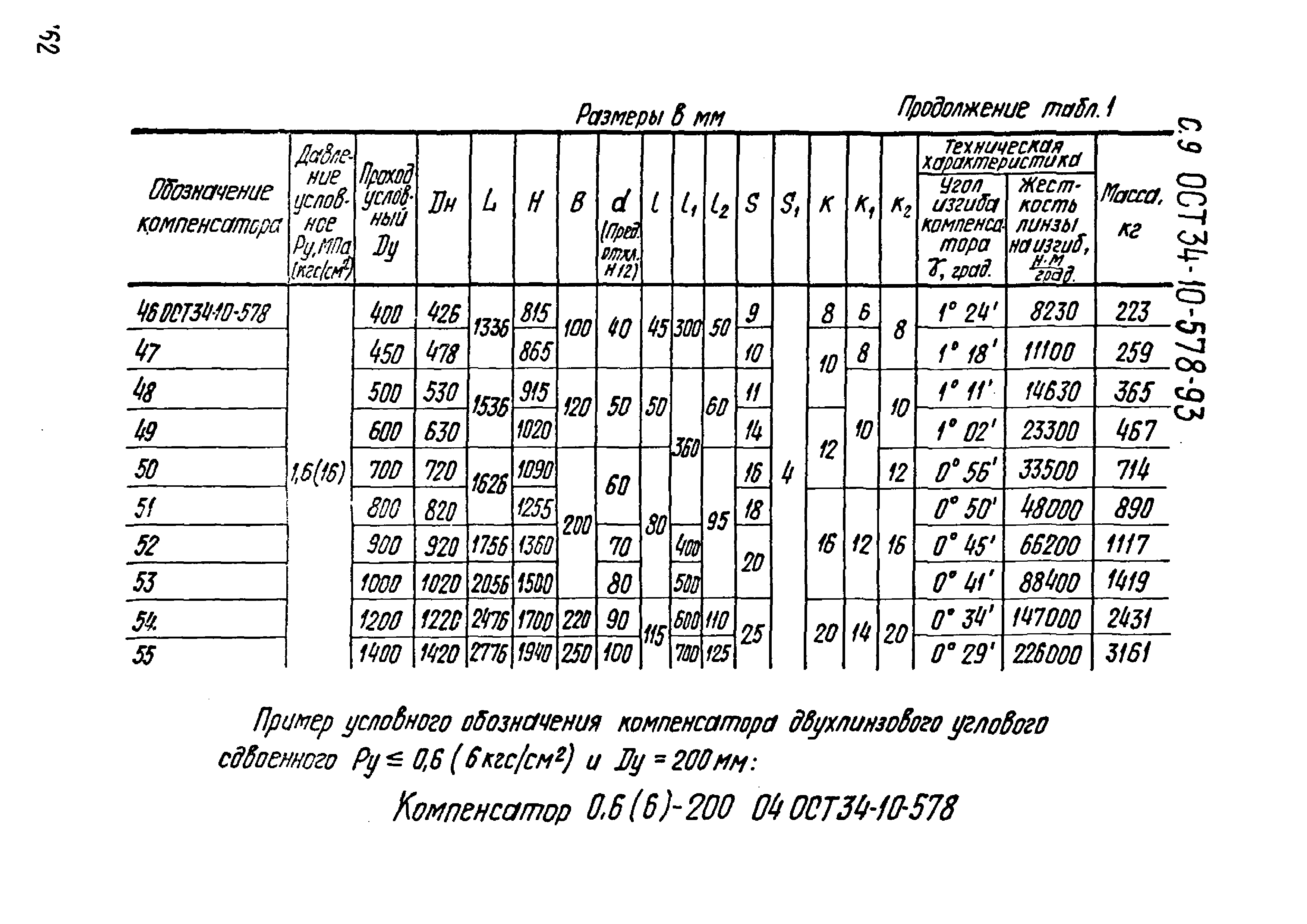 ОСТ 34-10-578-93