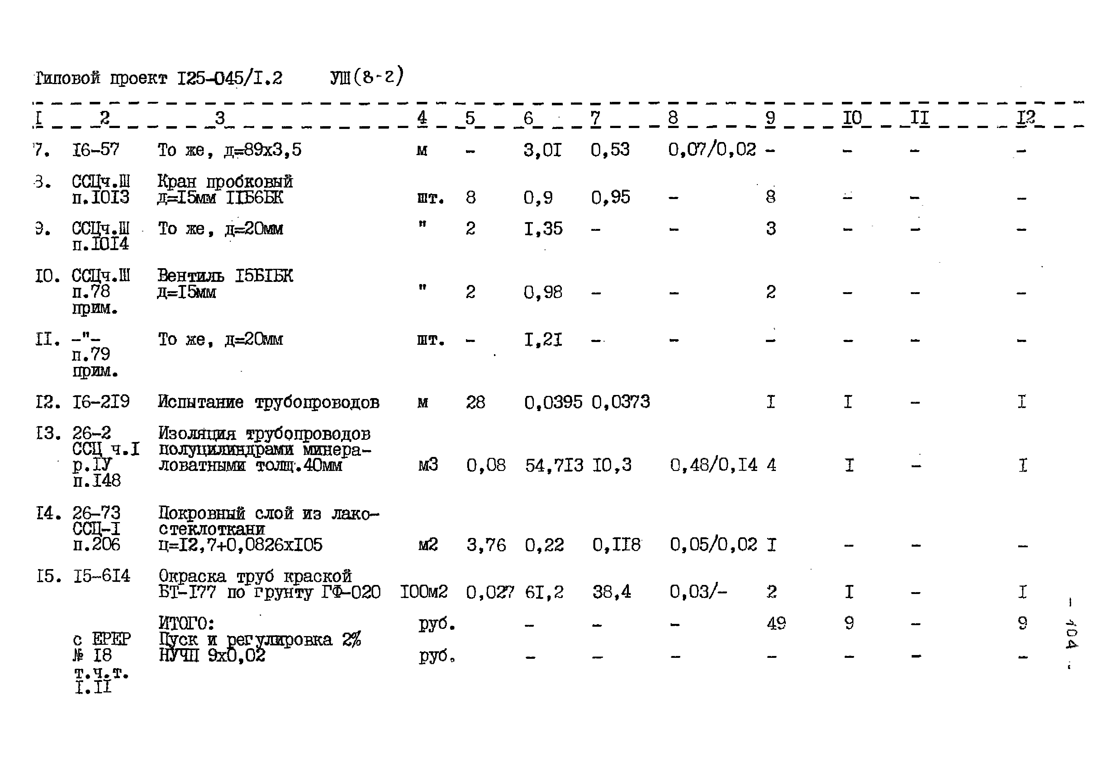 Типовой проект 125-045/1.2