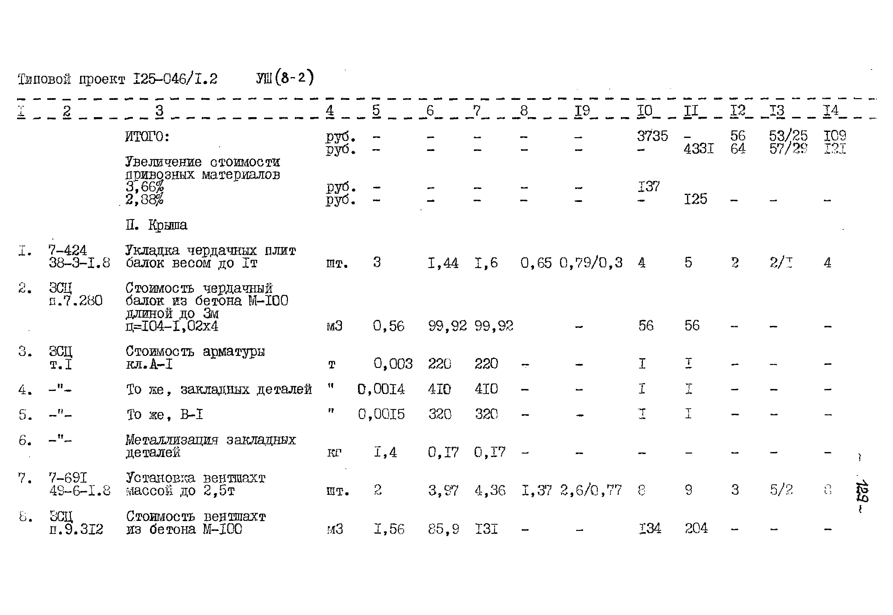 Типовой проект 125-045/1.2