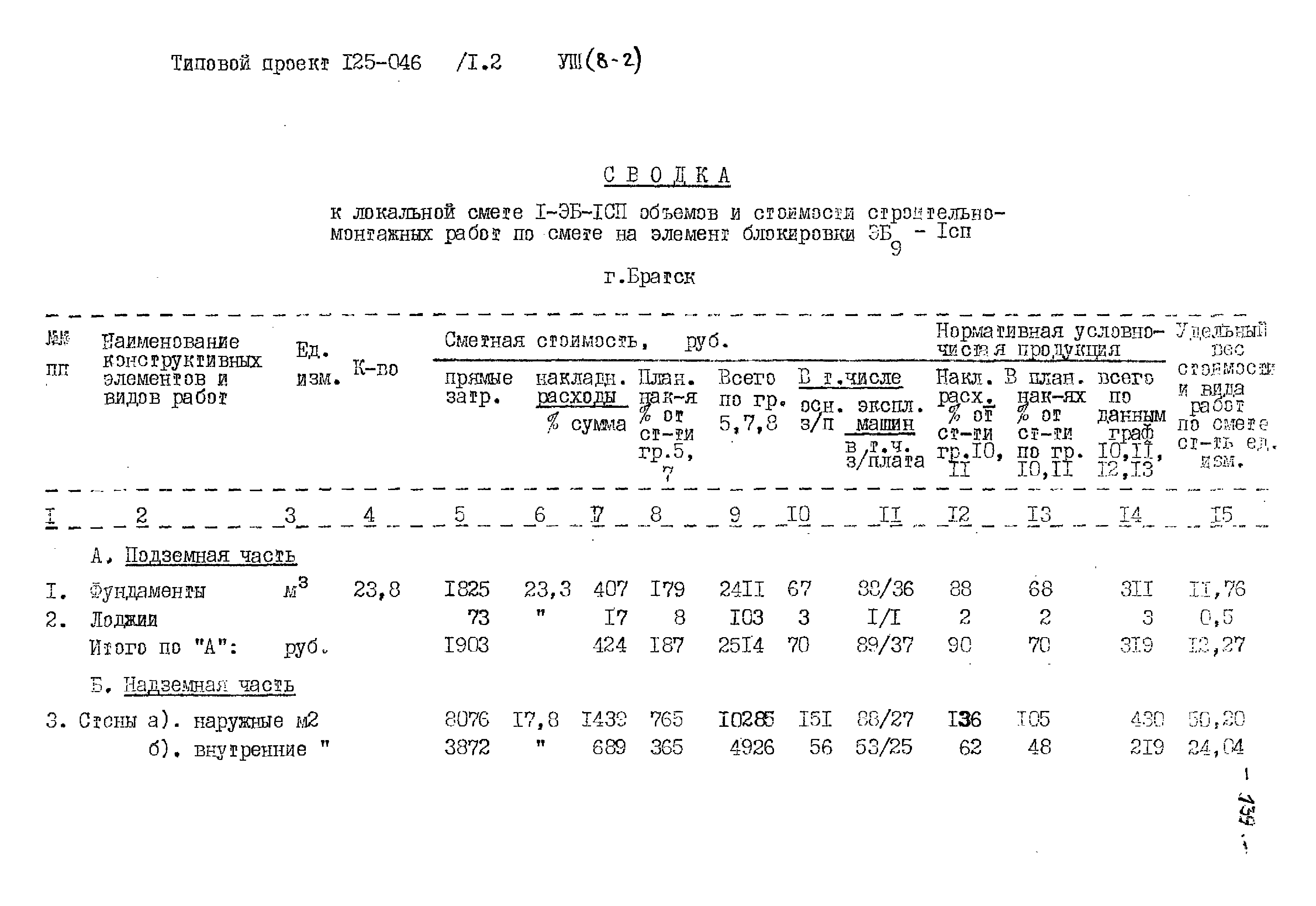 Типовой проект 125-045/1.2