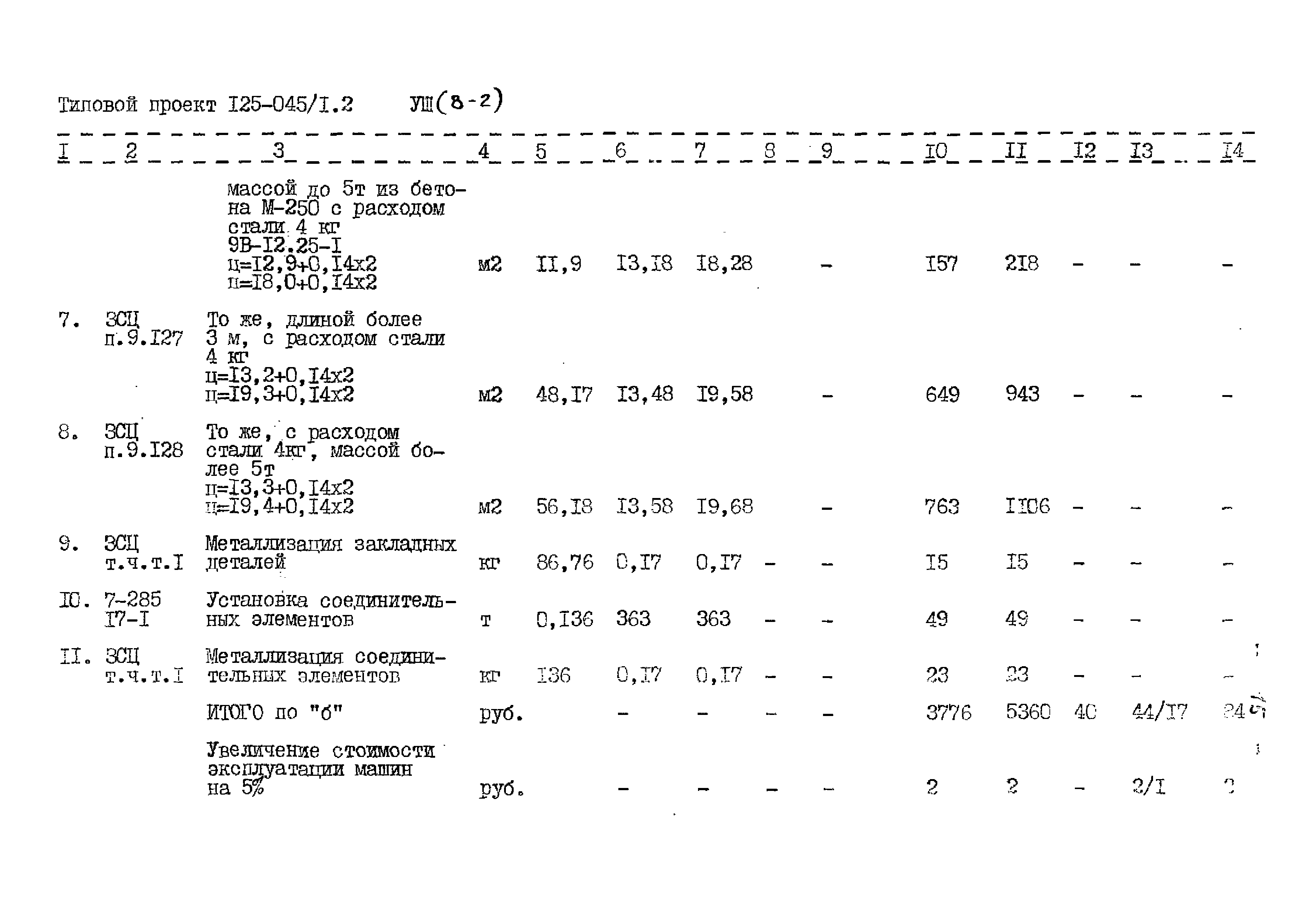 Типовой проект 125-045/1.2