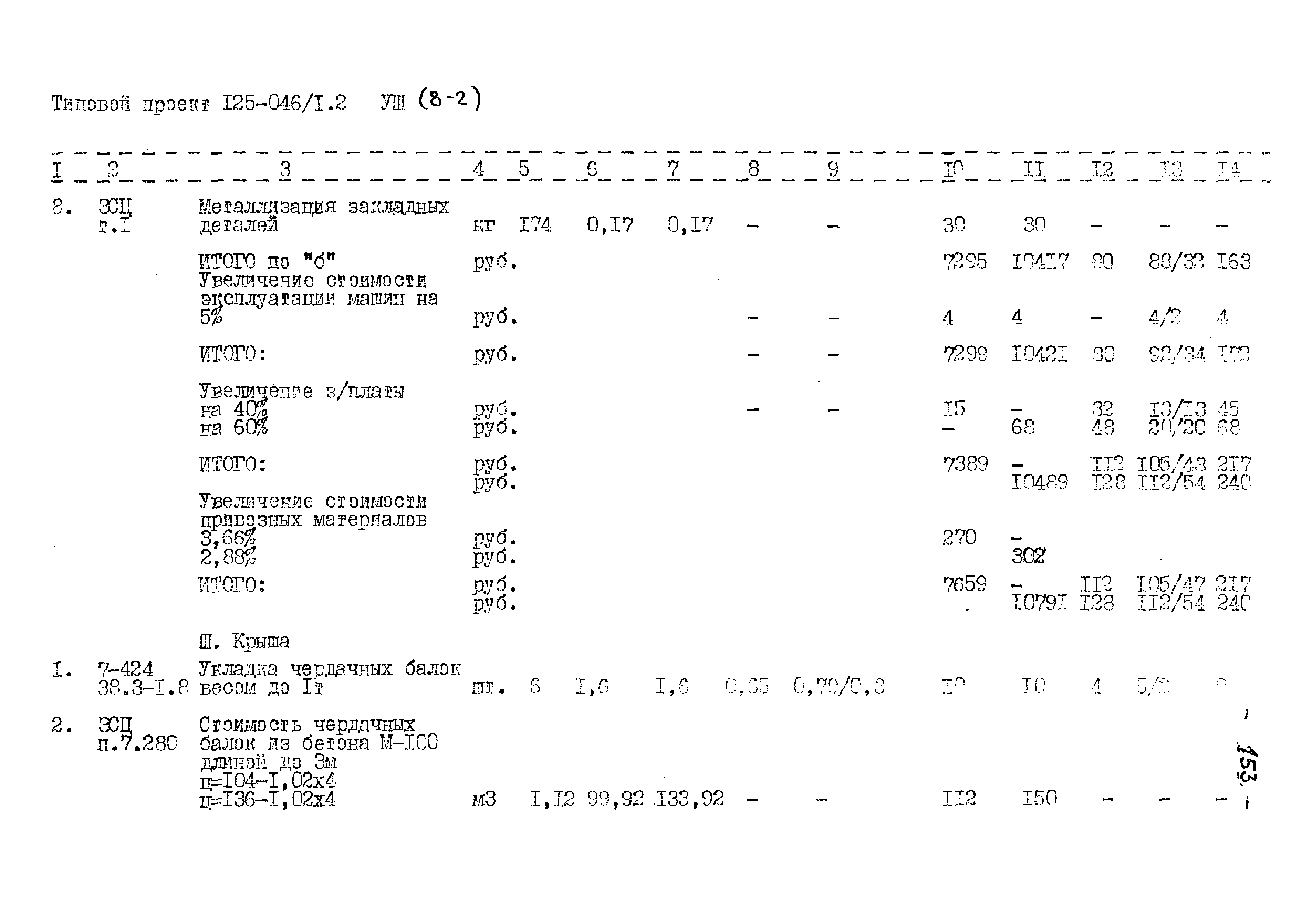 Типовой проект 125-045/1.2