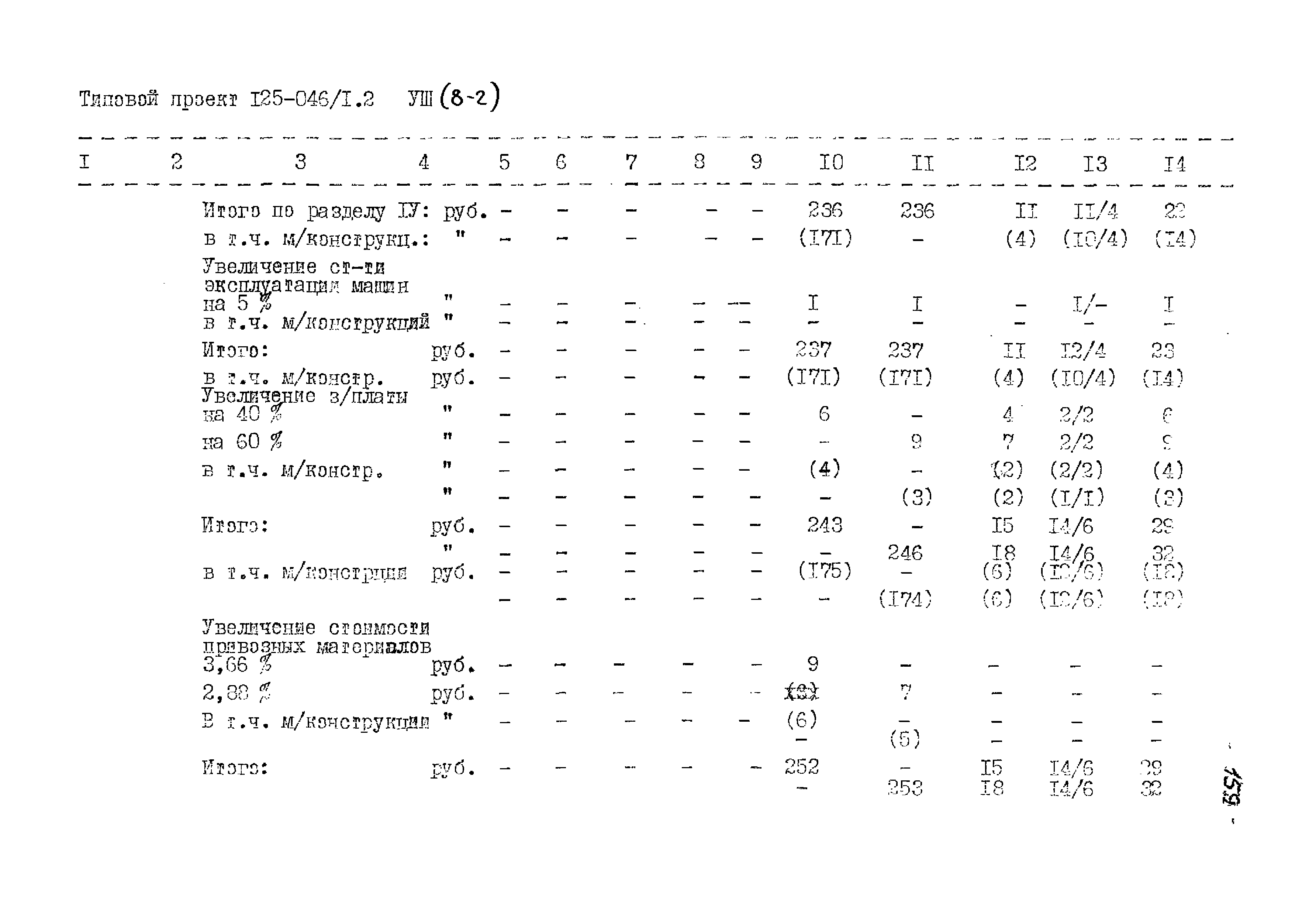 Типовой проект 125-045/1.2