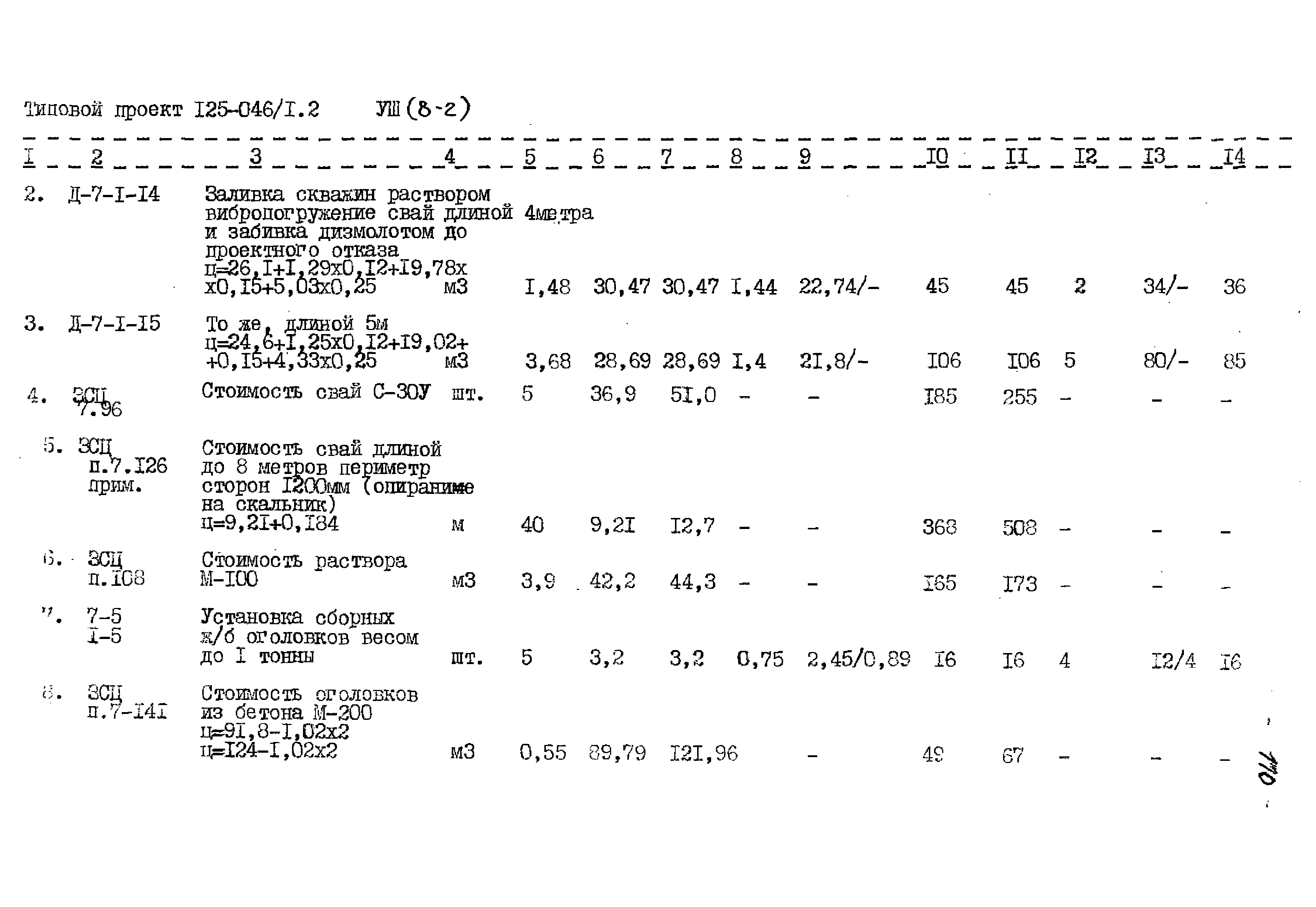 Типовой проект 125-045/1.2