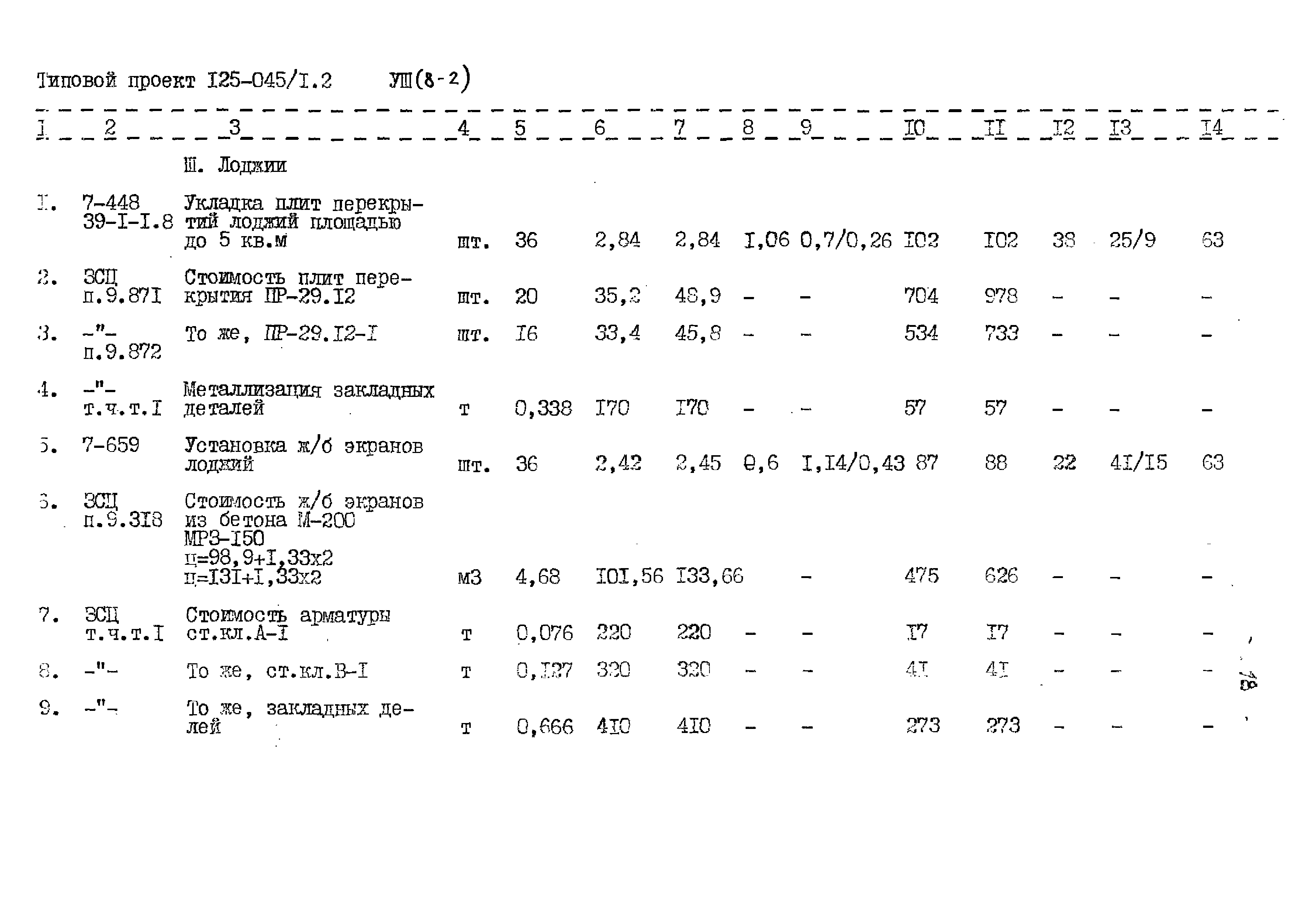 Типовой проект 125-045/1.2