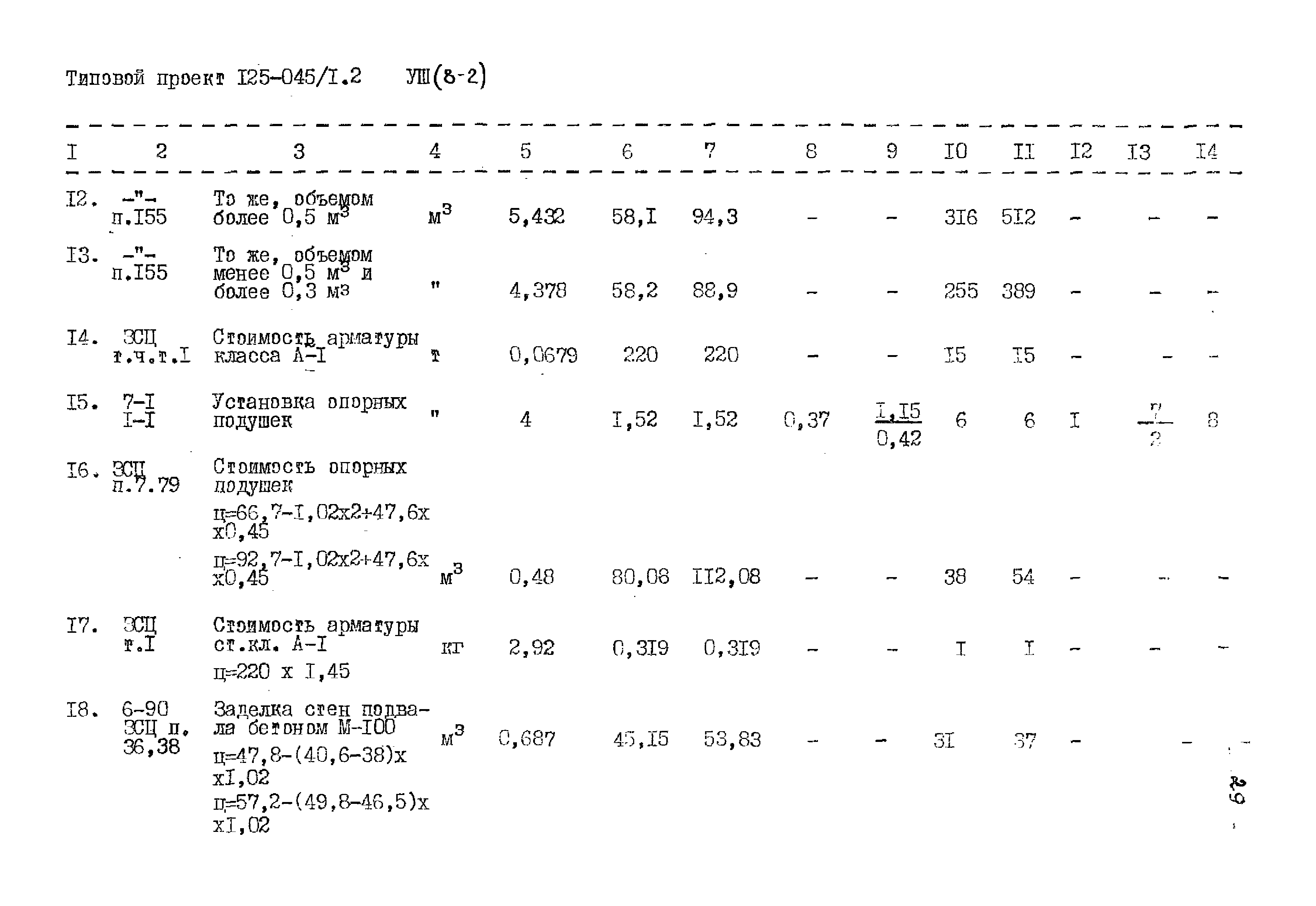 Типовой проект 125-045/1.2