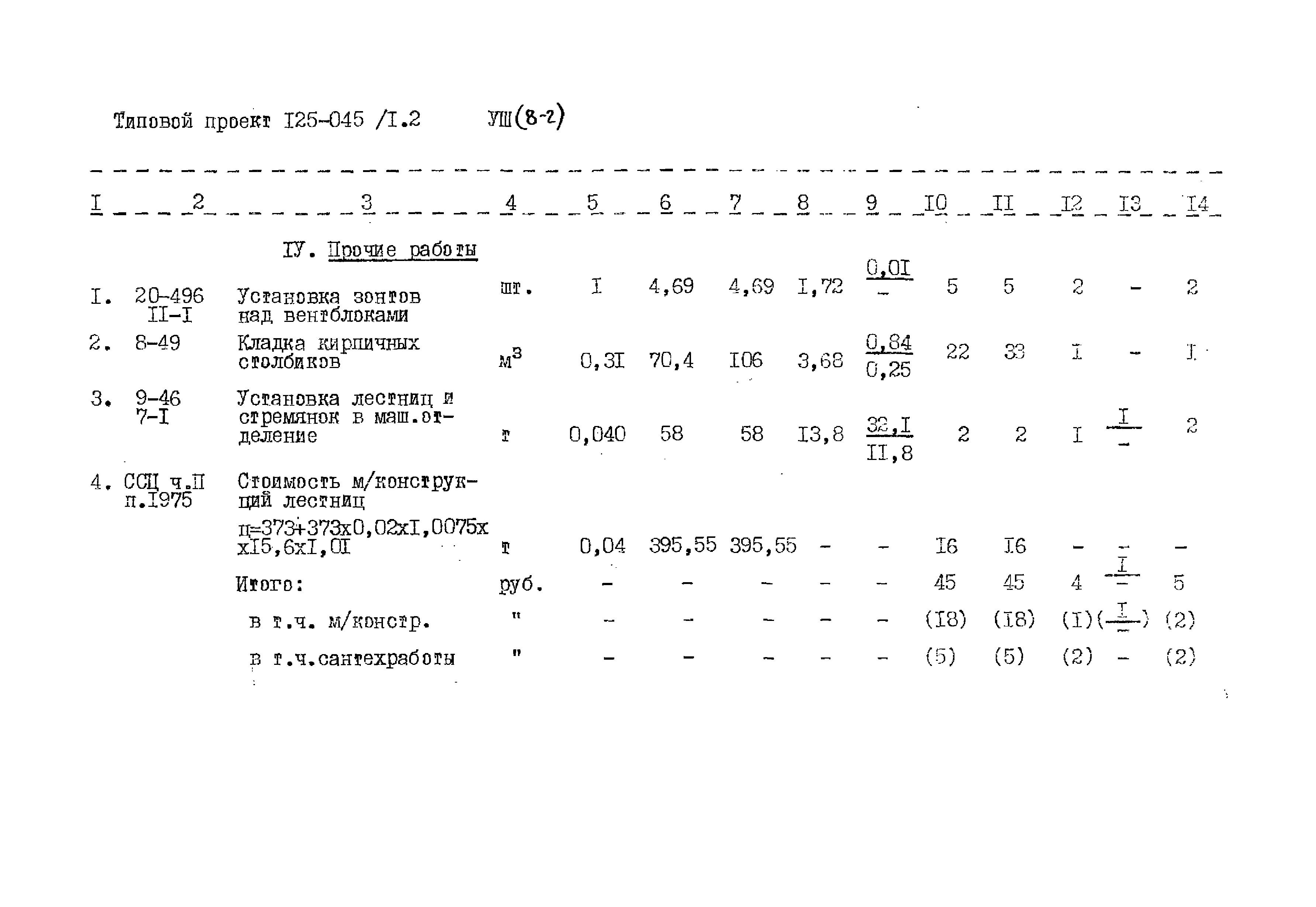 Типовой проект 125-045/1.2