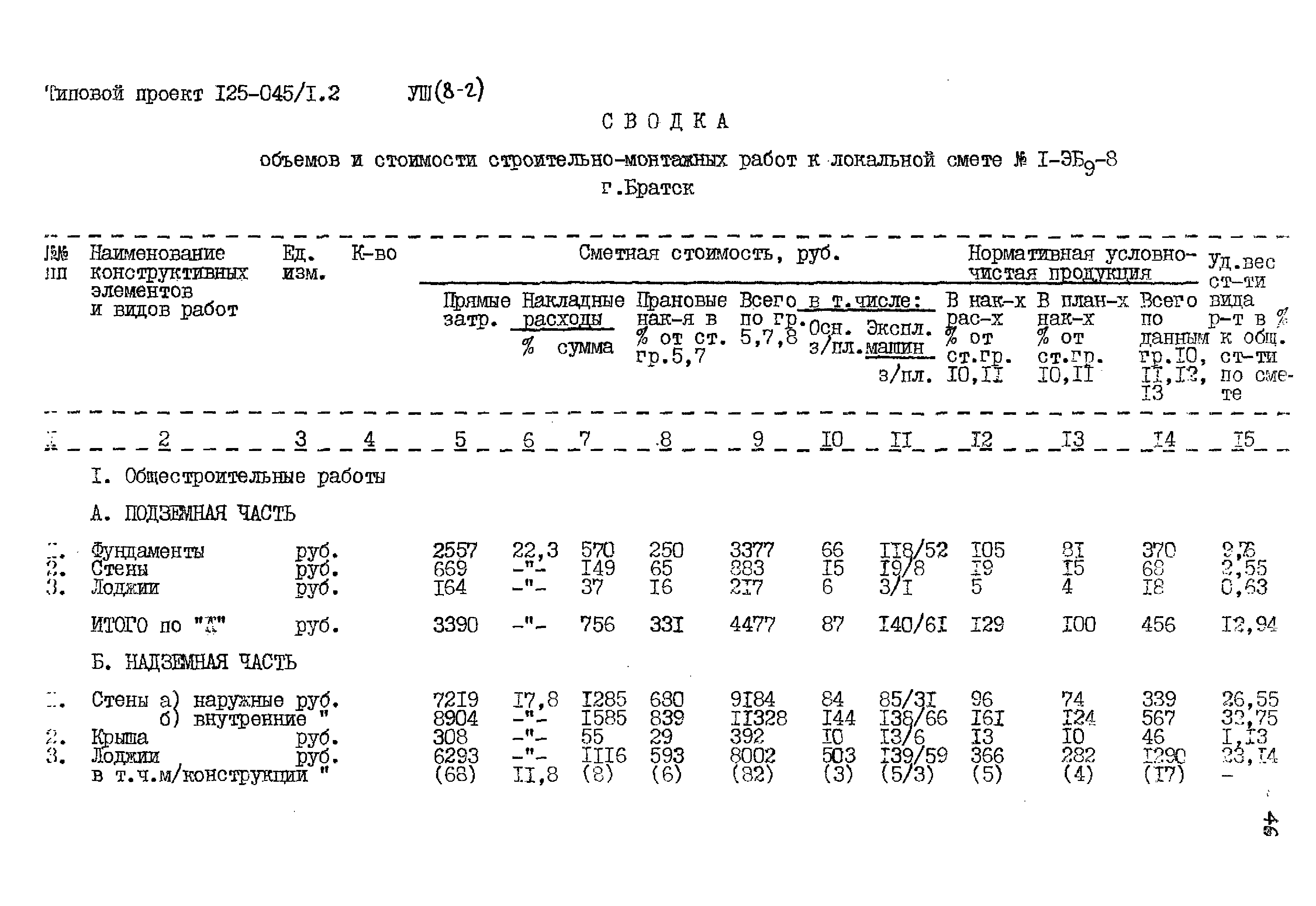 Типовой проект 125-045/1.2