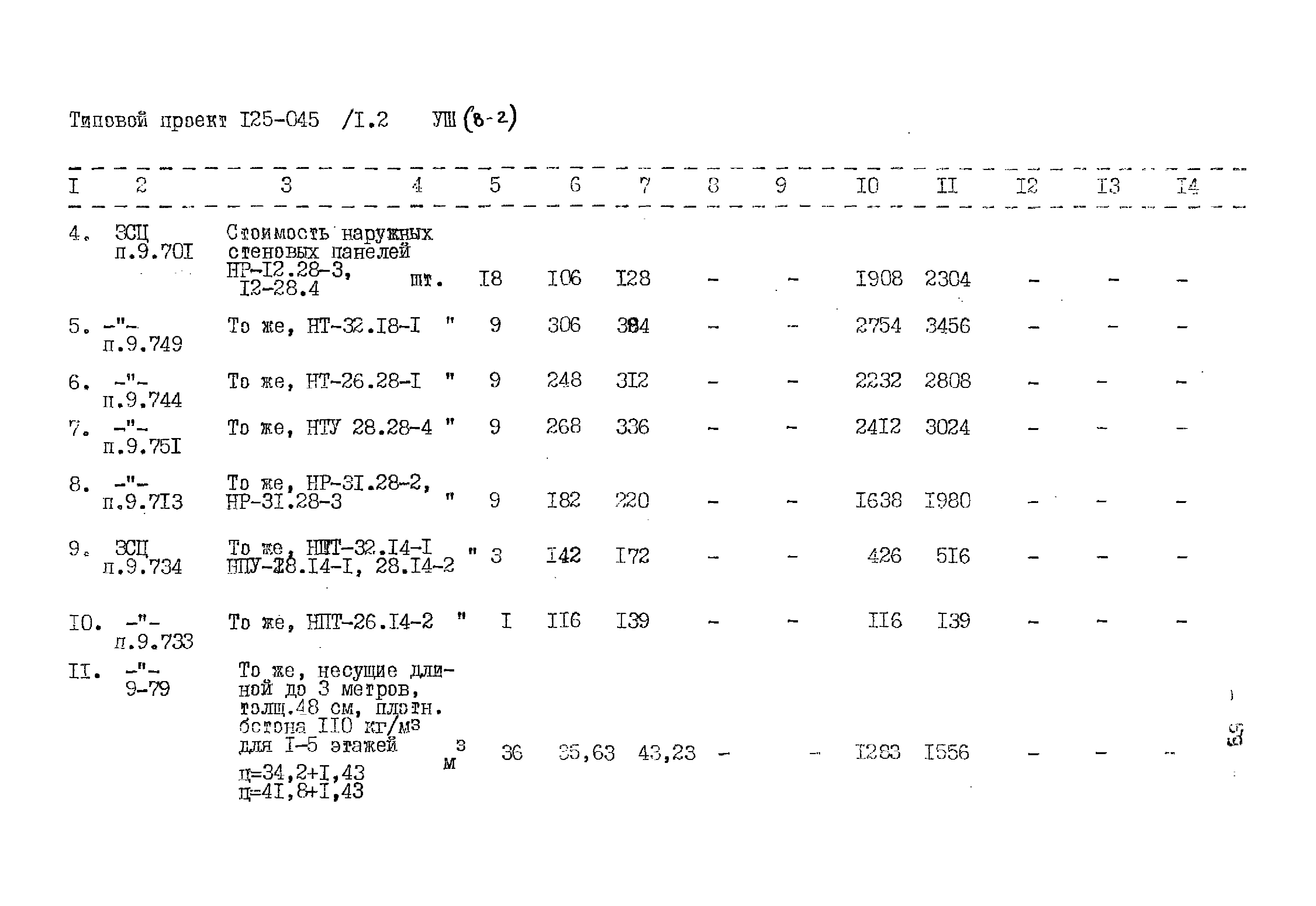 Типовой проект 125-045/1.2