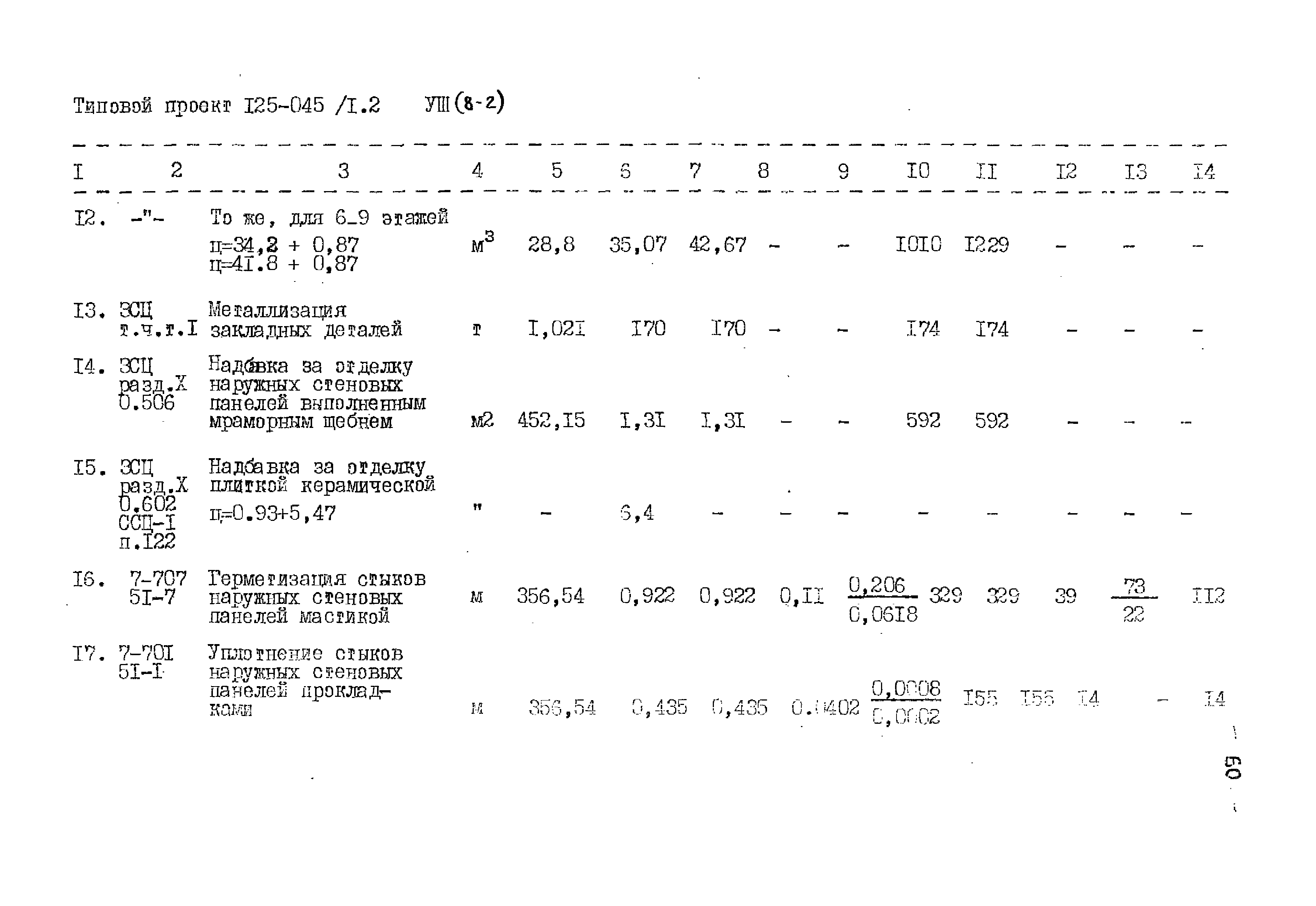 Типовой проект 125-045/1.2