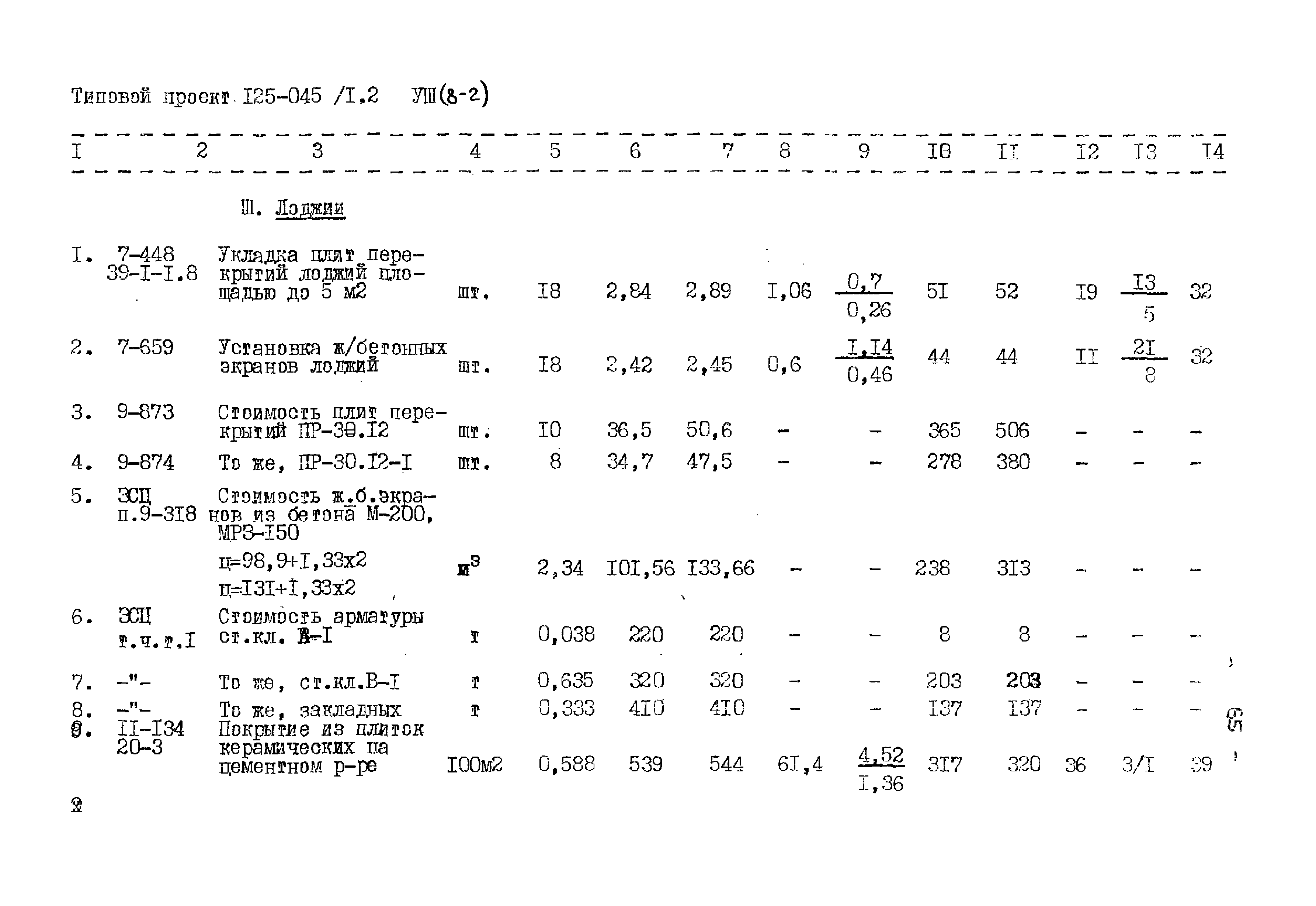 Типовой проект 125-045/1.2