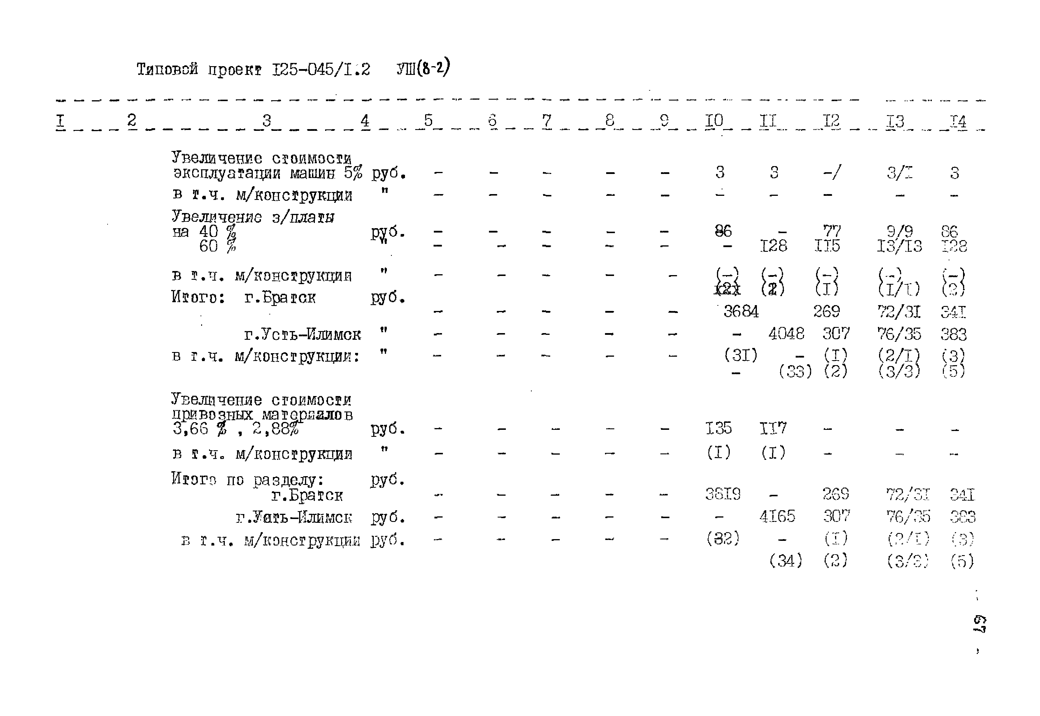 Типовой проект 125-045/1.2