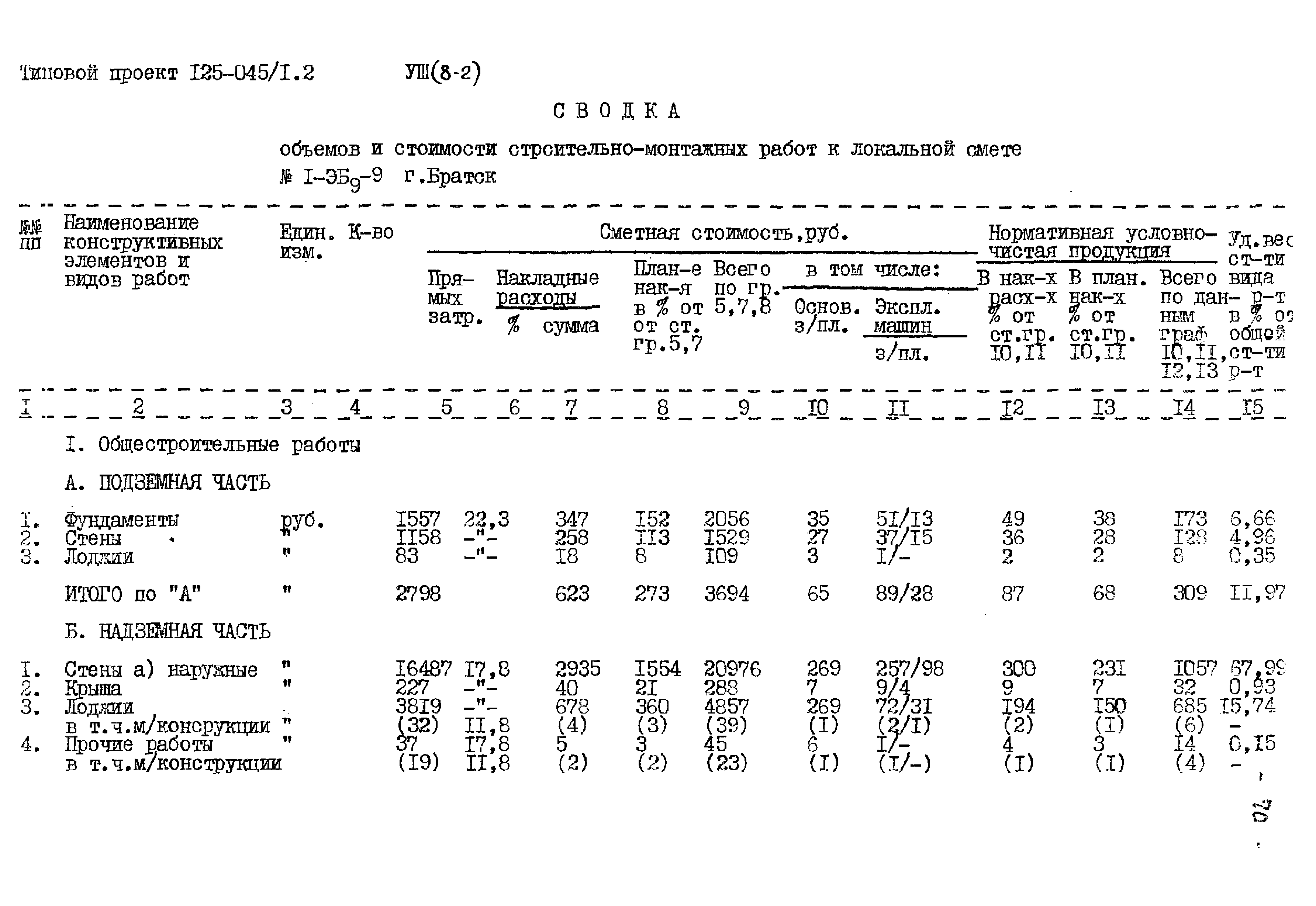 Типовой проект 125-045/1.2