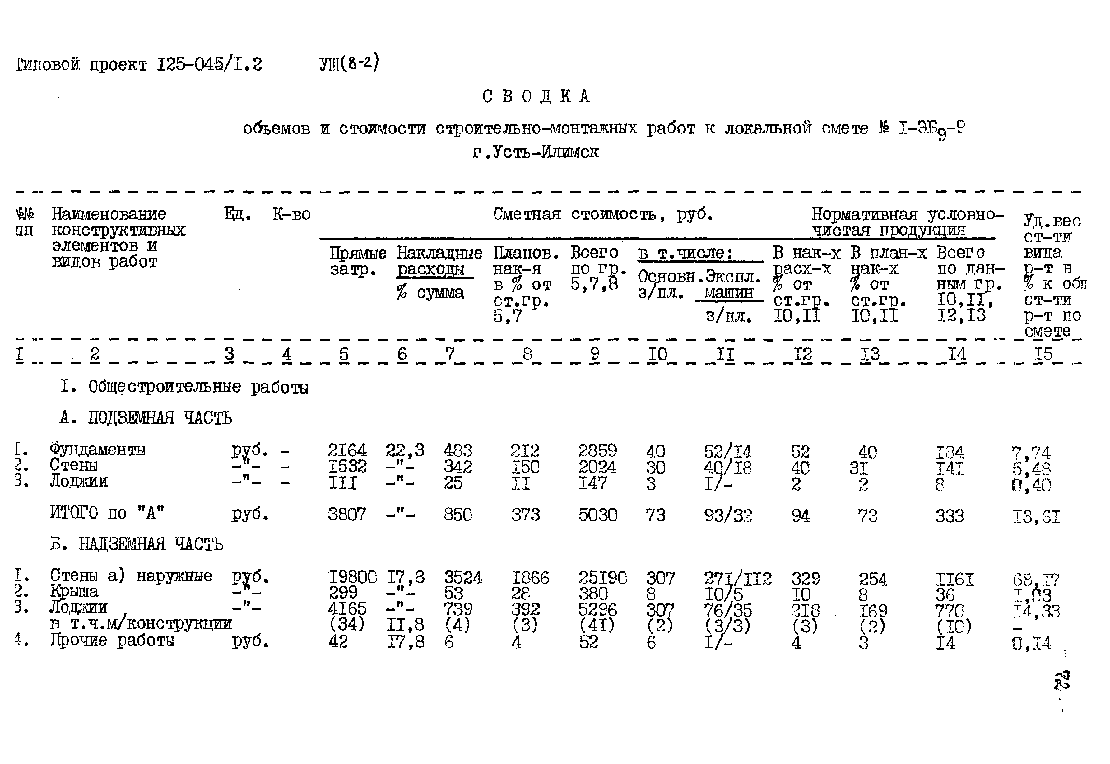 Типовой проект 125-045/1.2