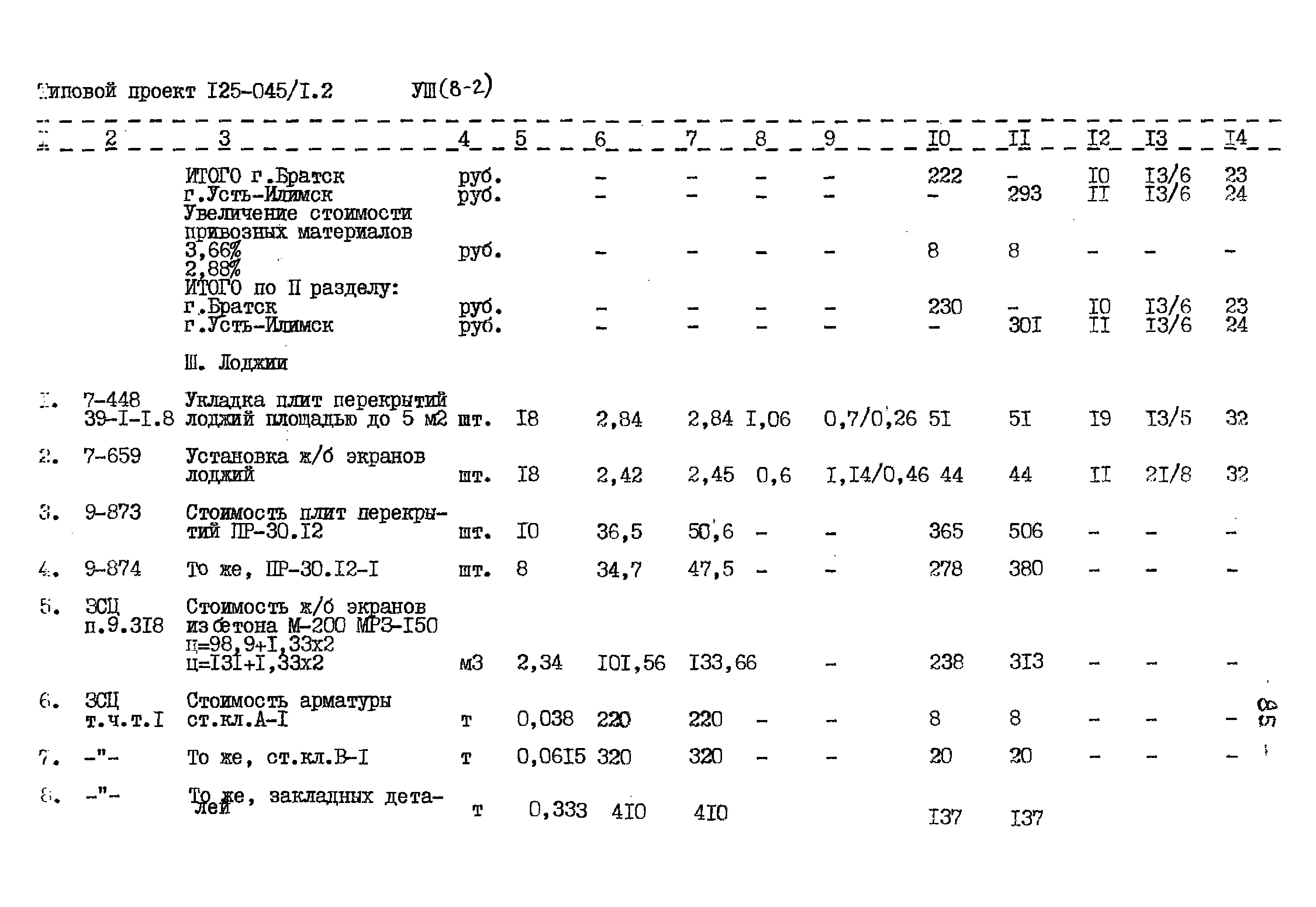 Типовой проект 125-045/1.2