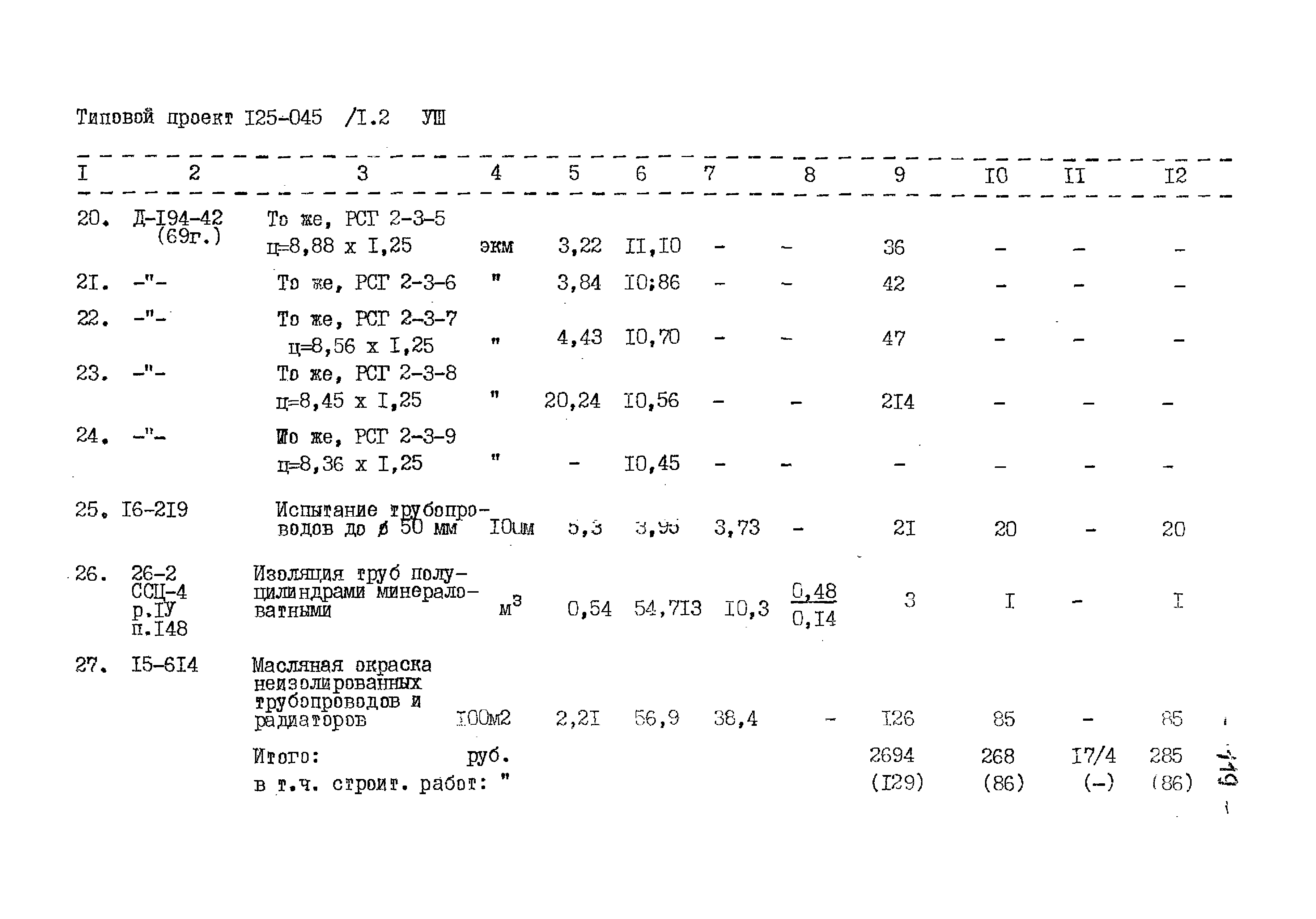 Типовой проект 125-045/1.2