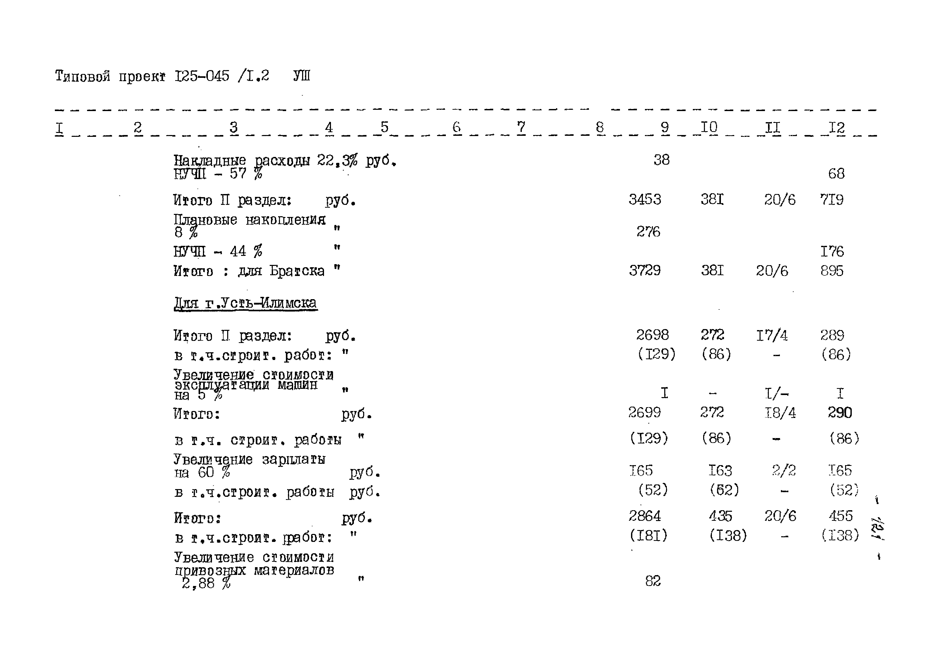 Типовой проект 125-045/1.2