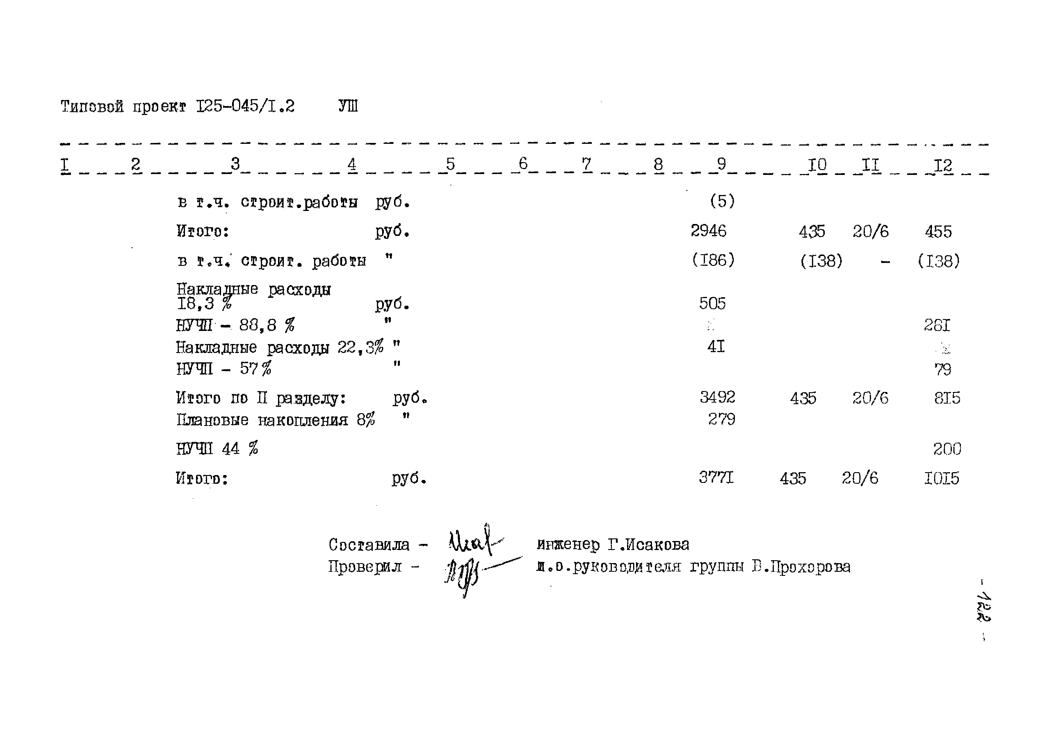 Типовой проект 125-045/1.2