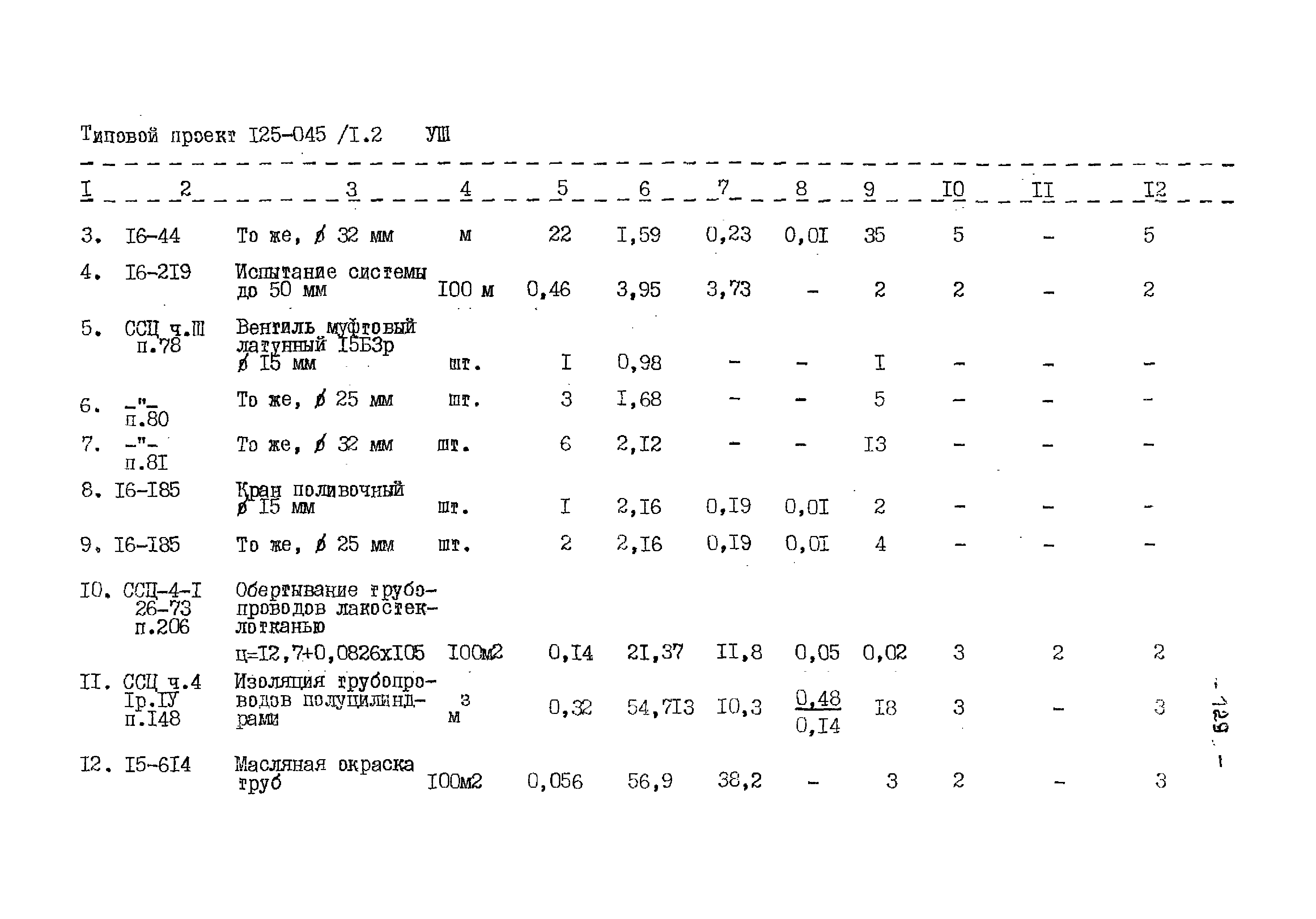 Типовой проект 125-045/1.2