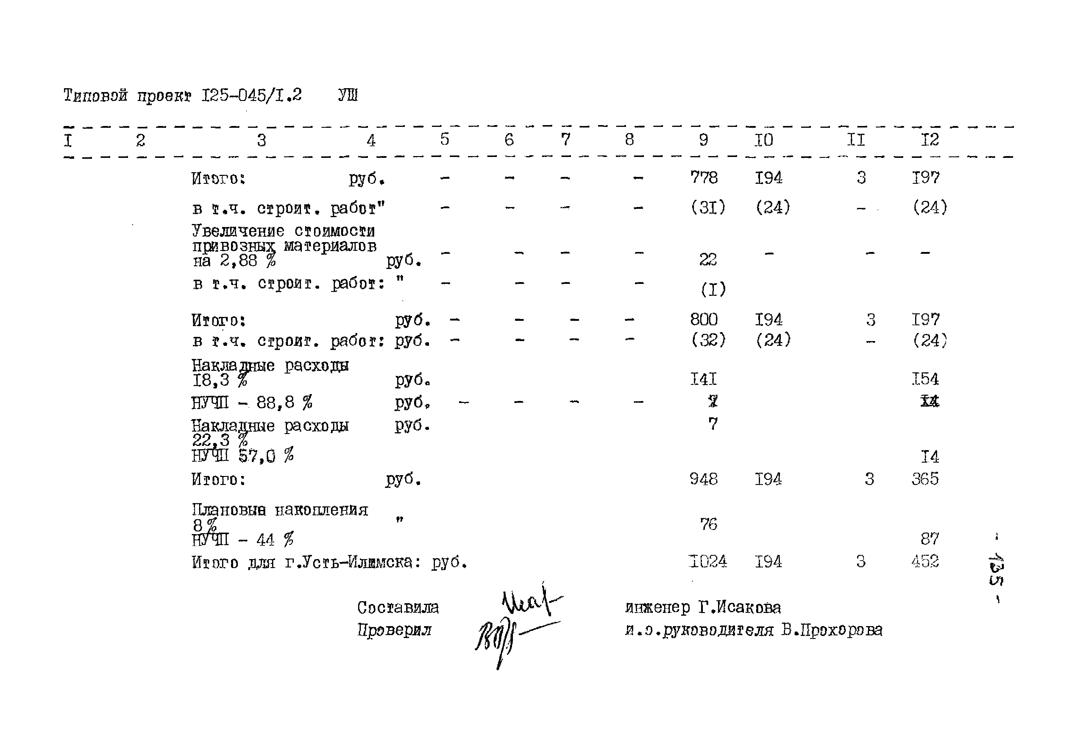 Типовой проект 125-045/1.2