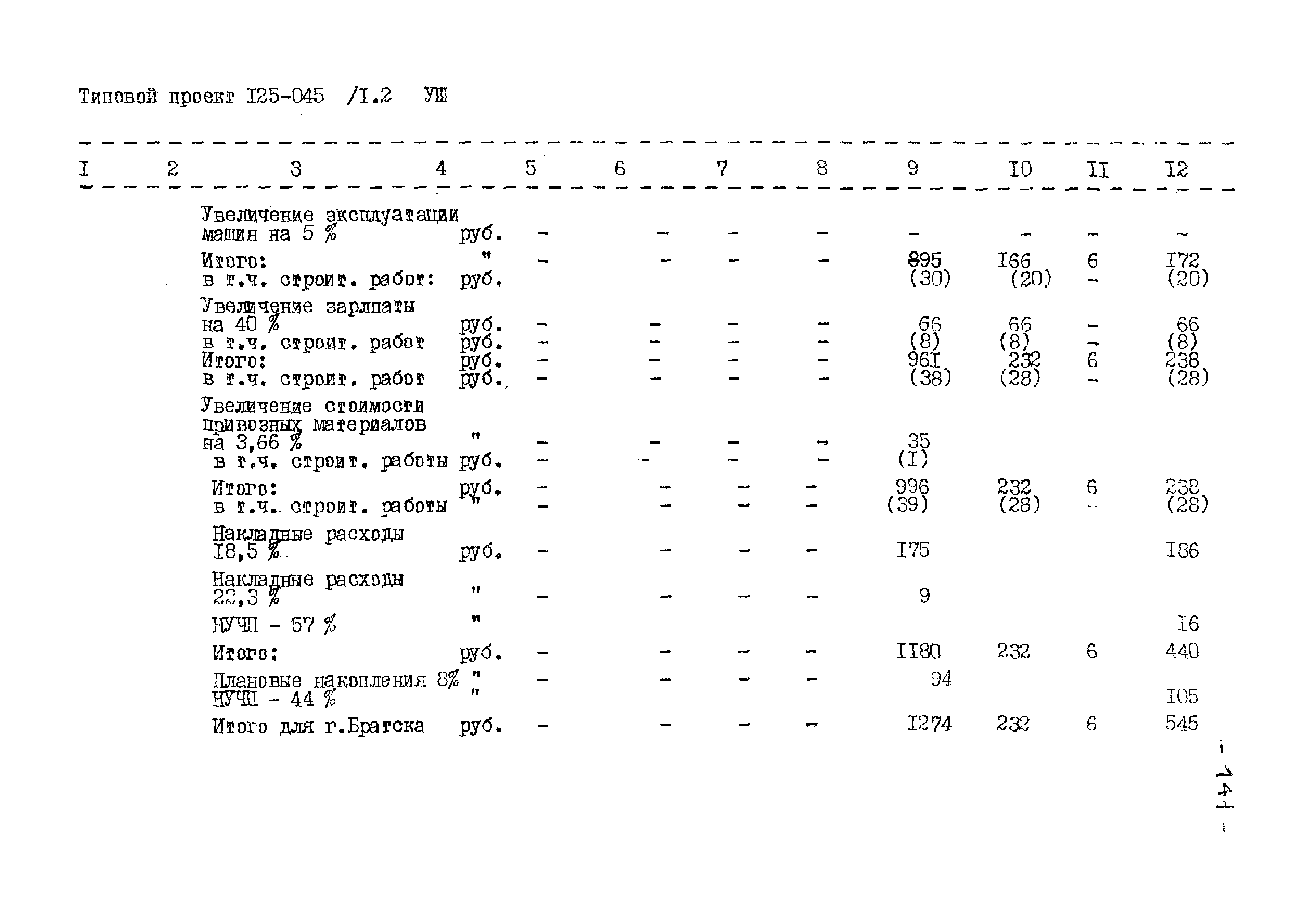 Типовой проект 125-045/1.2