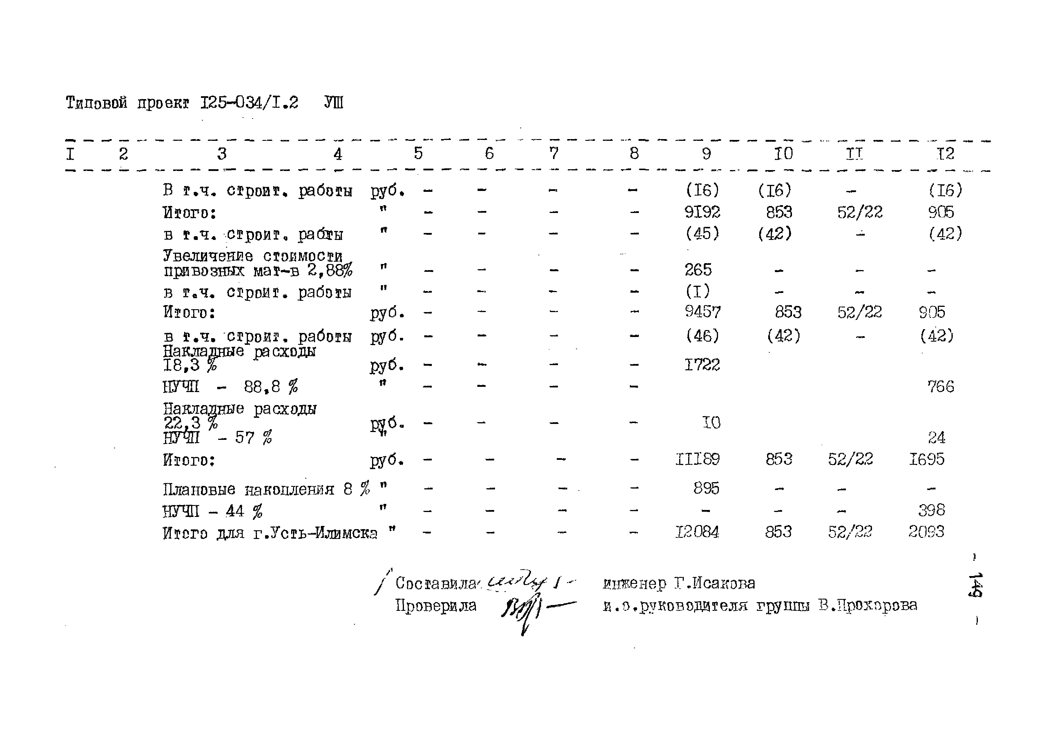 Типовой проект 125-045/1.2