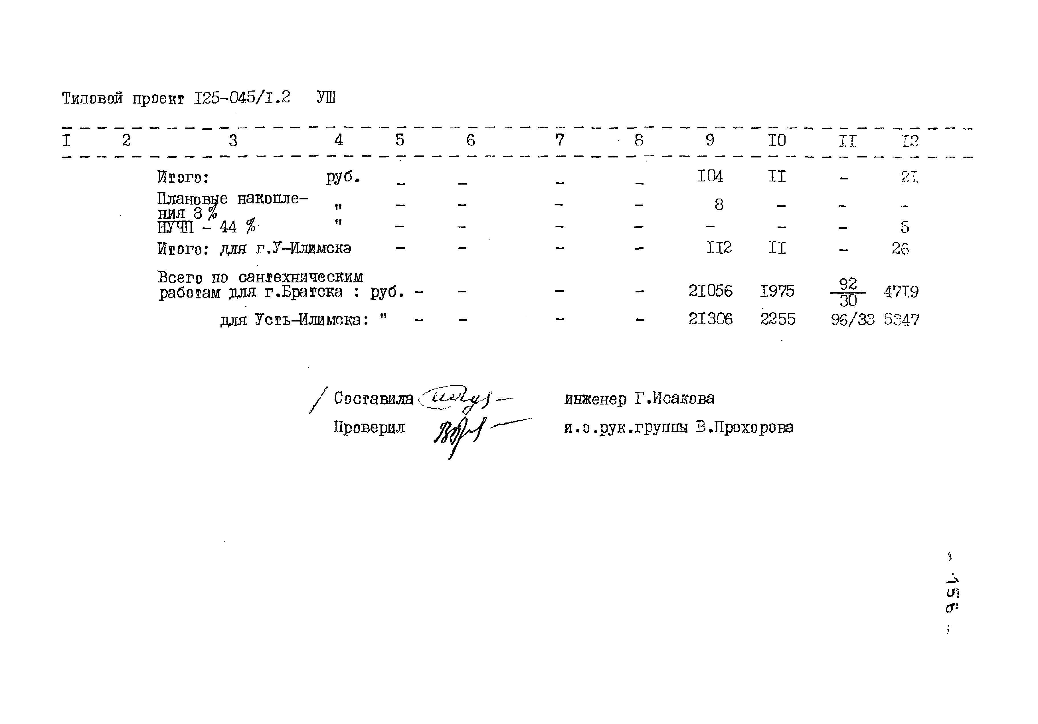 Типовой проект 125-045/1.2