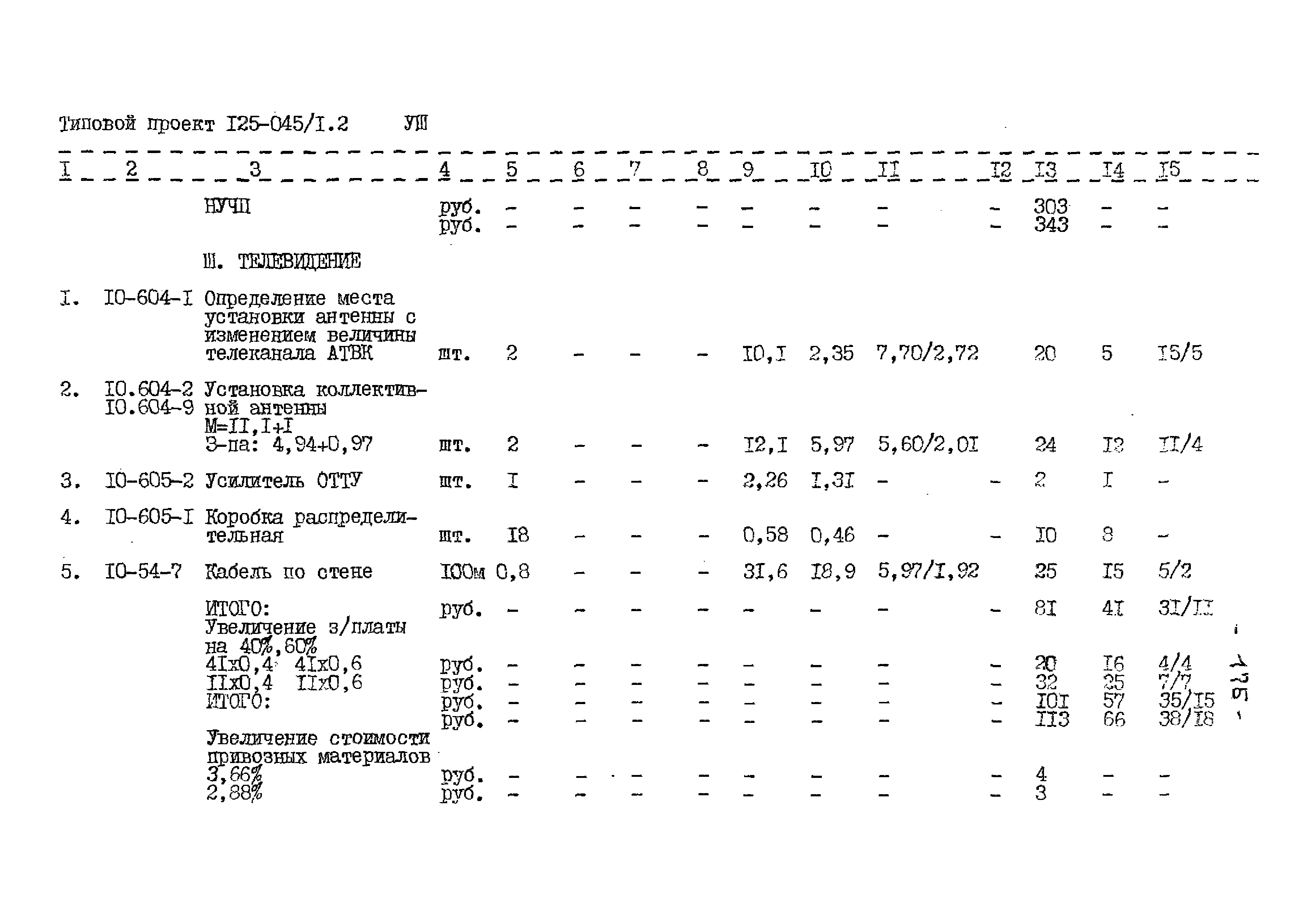 Типовой проект 125-045/1.2