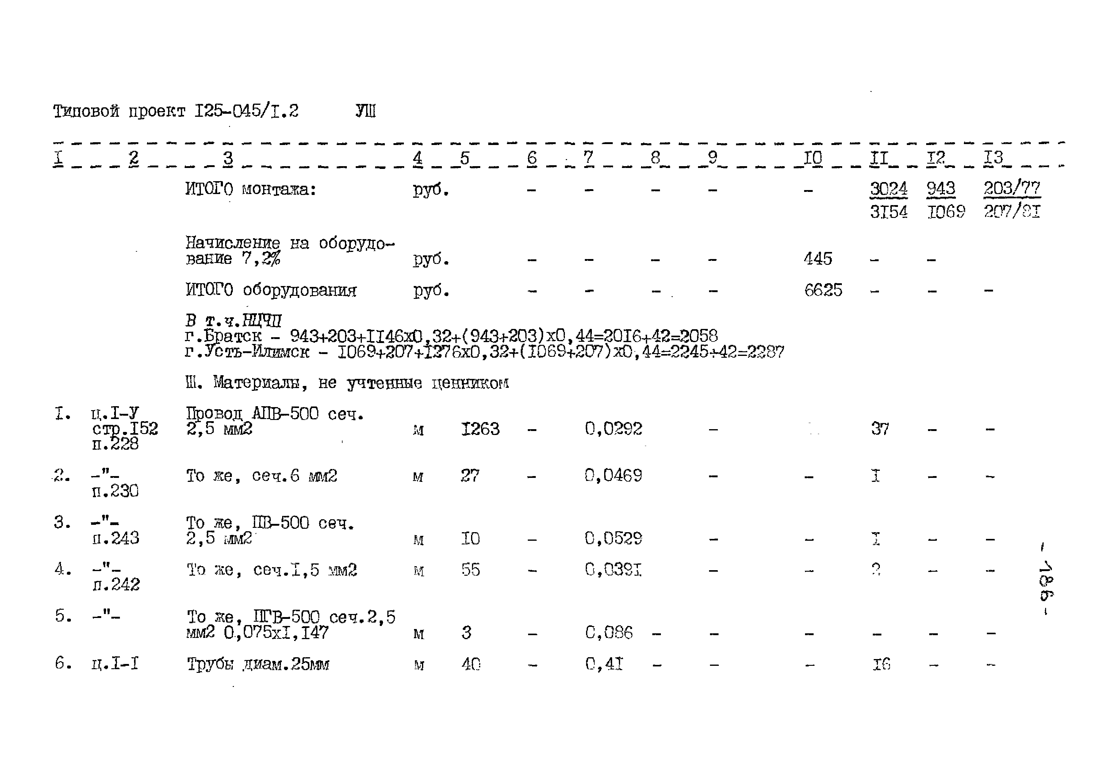 Типовой проект 125-045/1.2